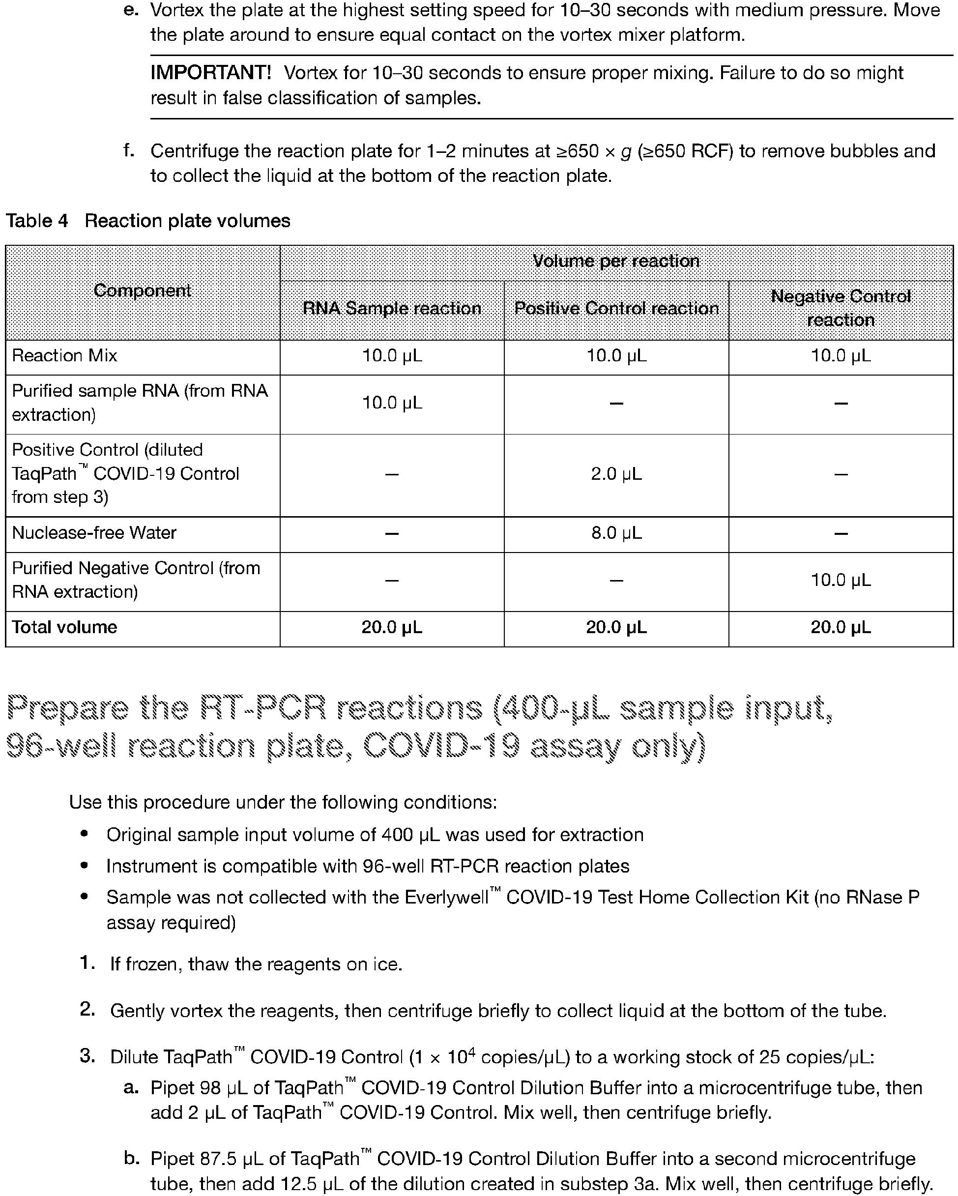 Figure imgb0328