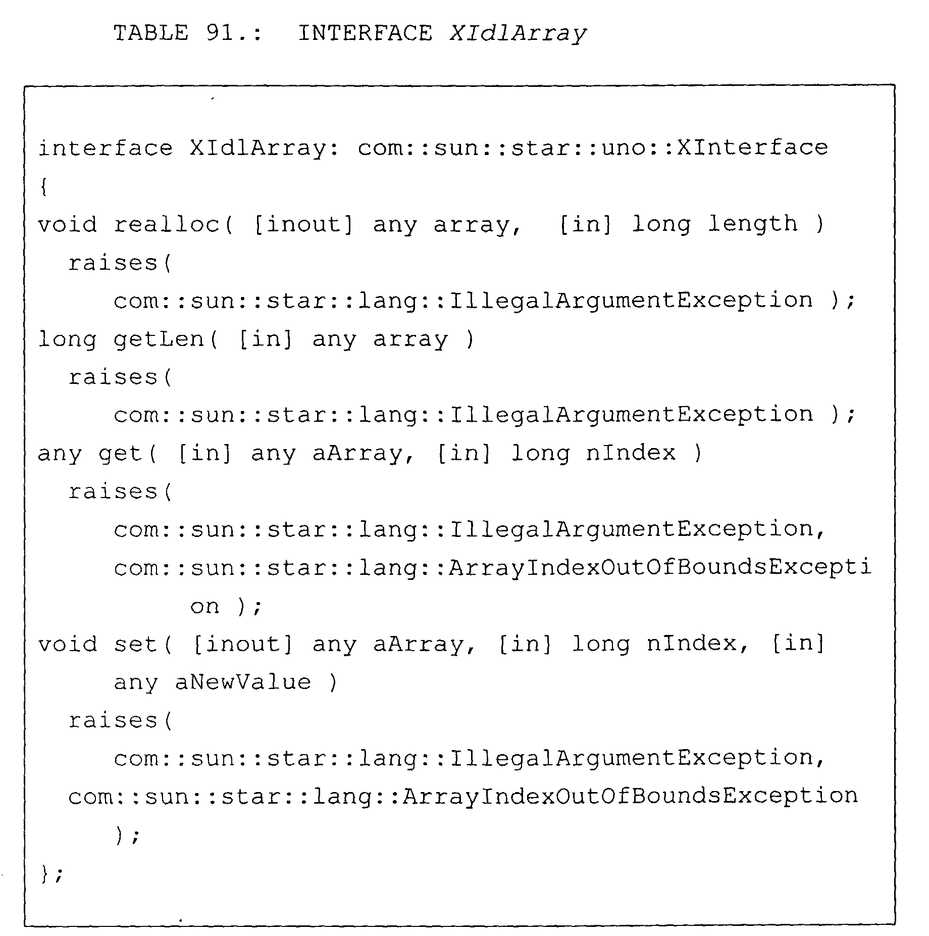 Figure 02050001