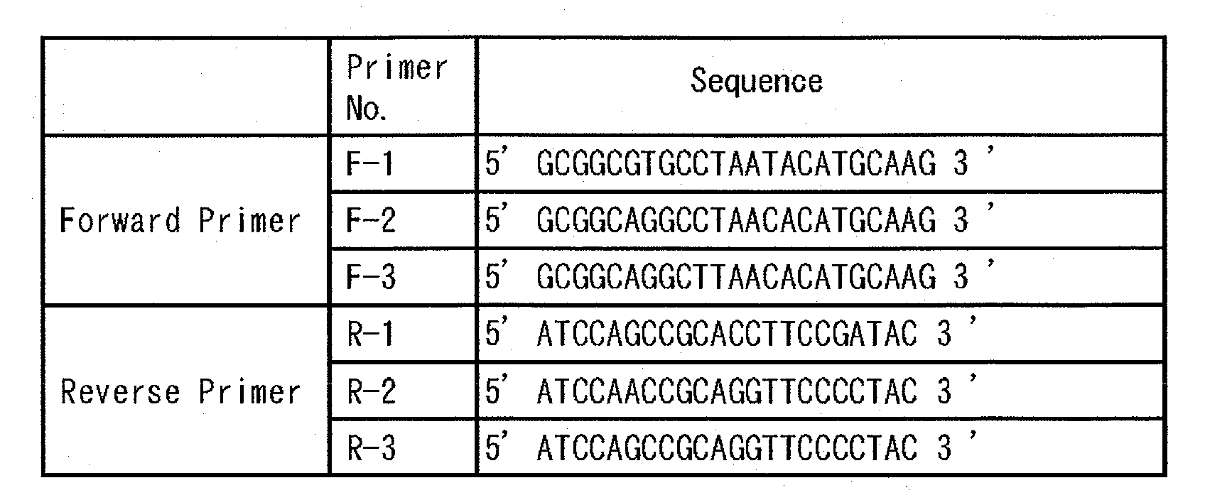 Figure 00250001