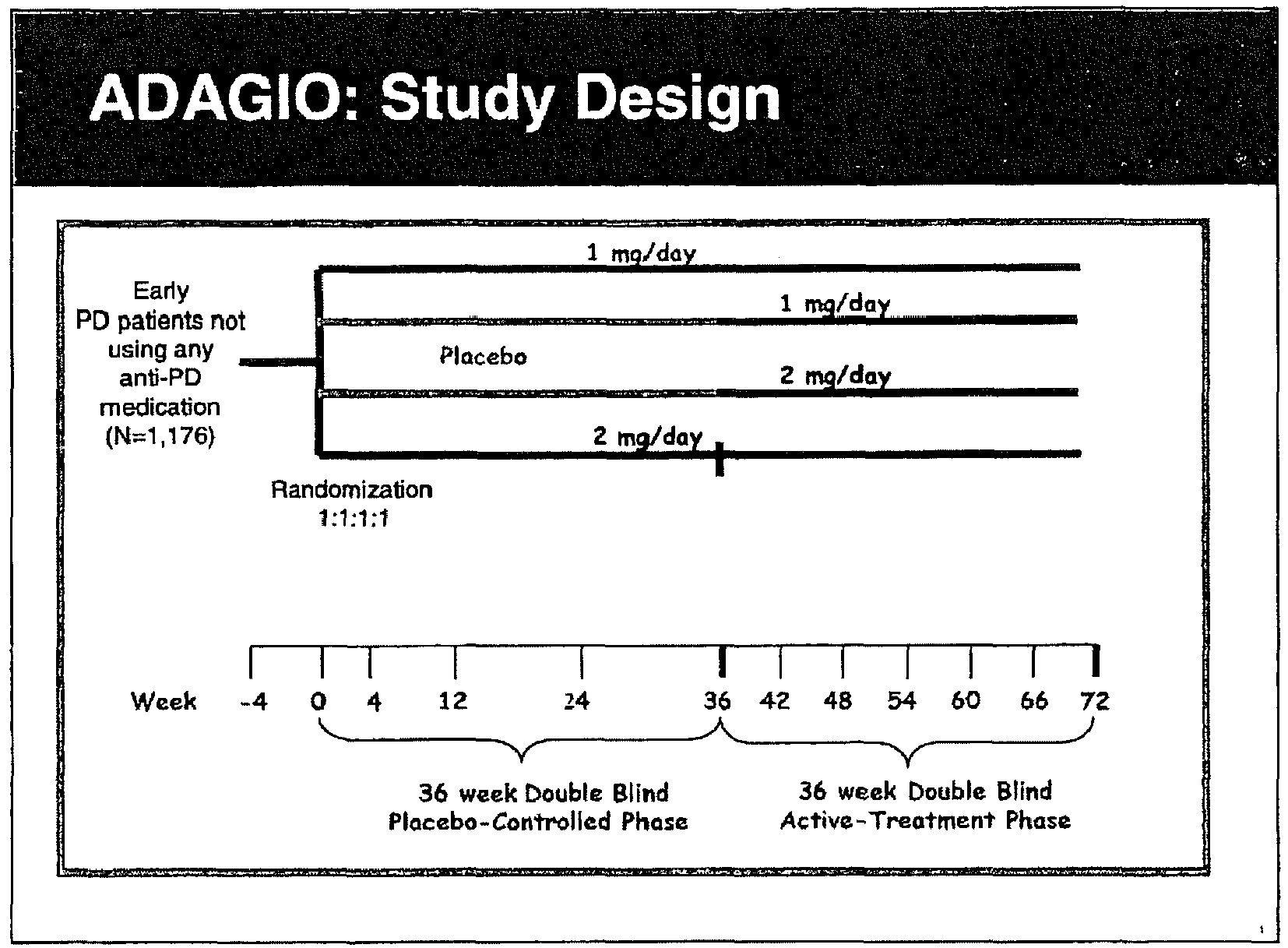 Figure imgb0002