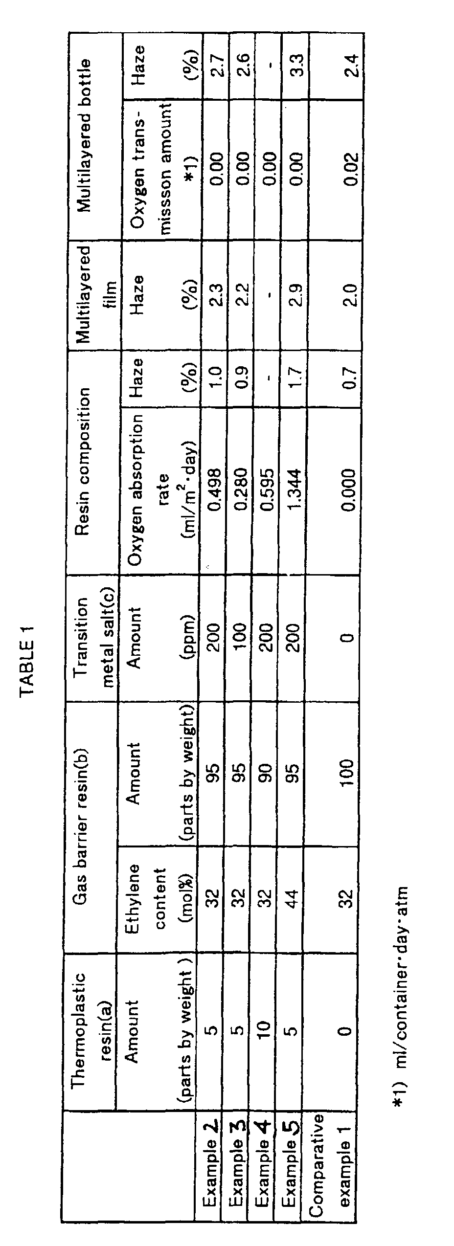 Figure 00900001