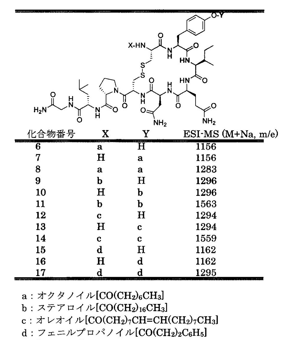 Figure JPOXMLDOC01-appb-C000008