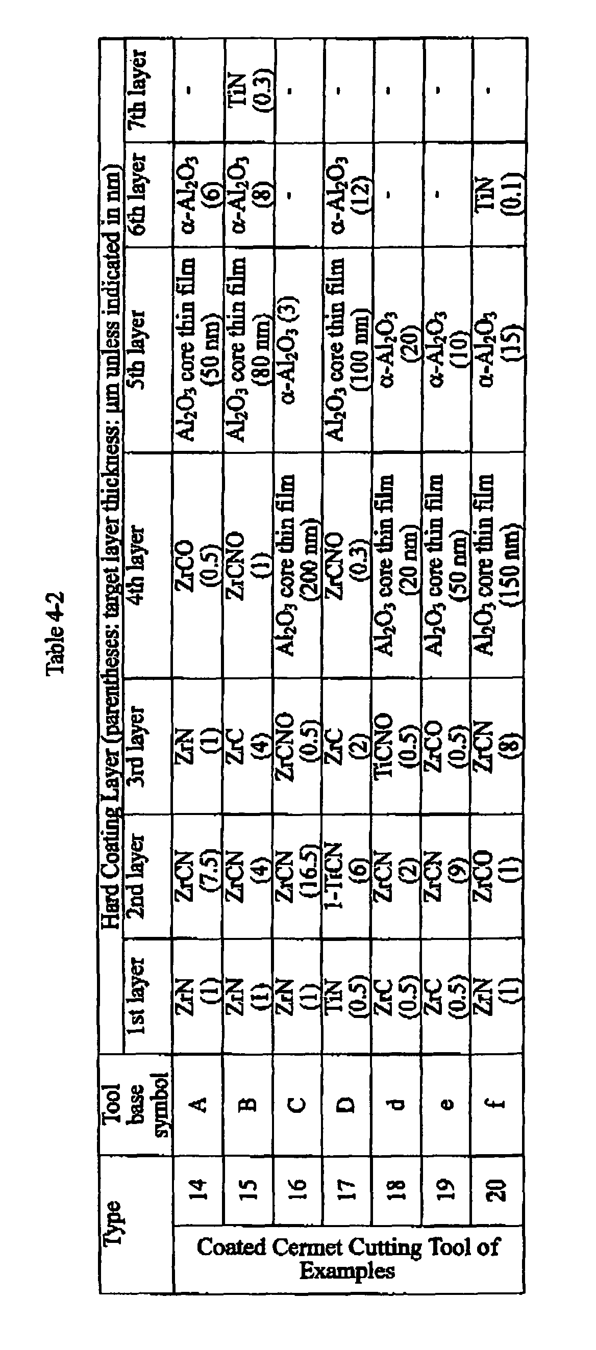 Figure 00130001
