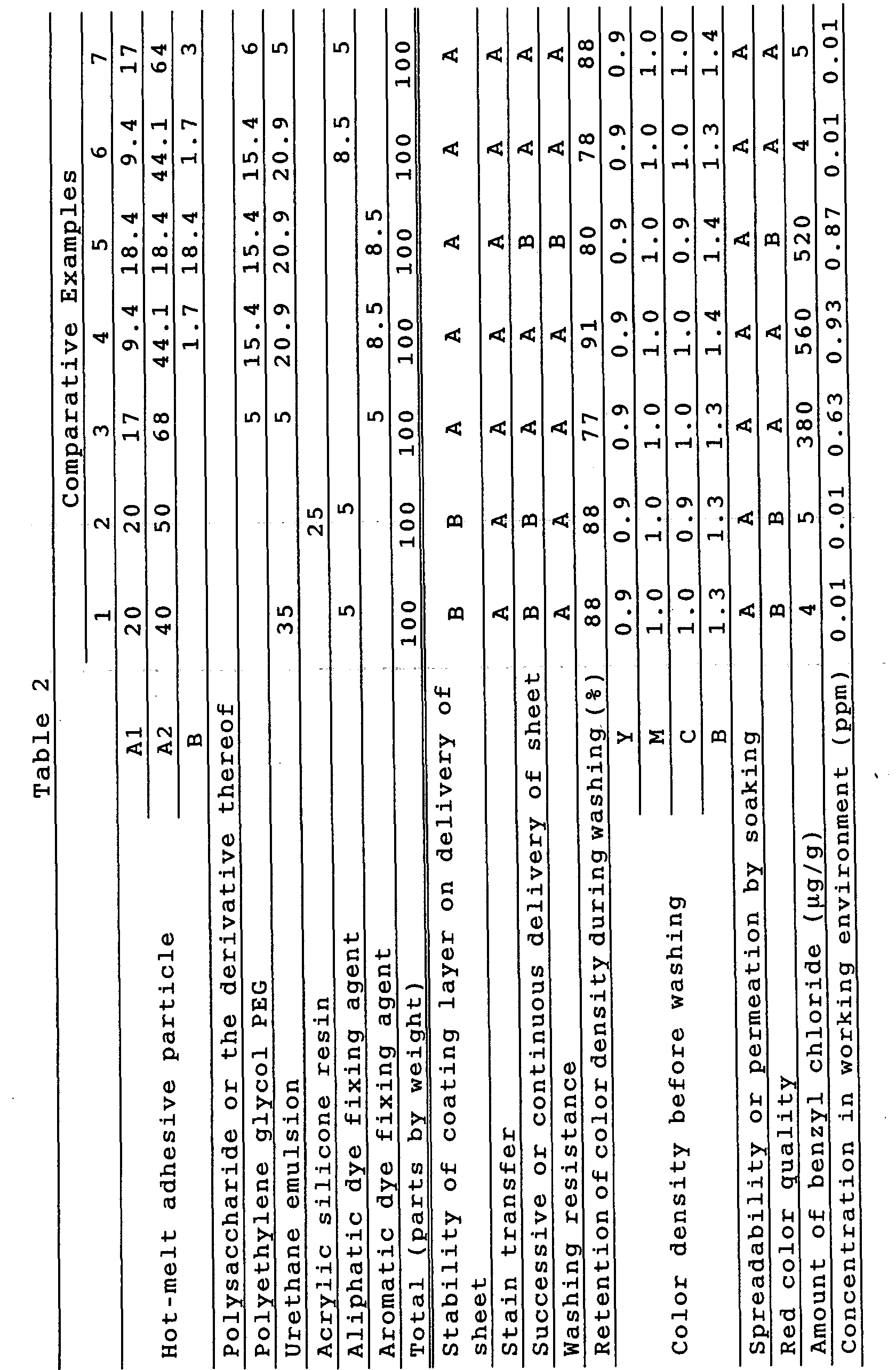 Figure 00630001