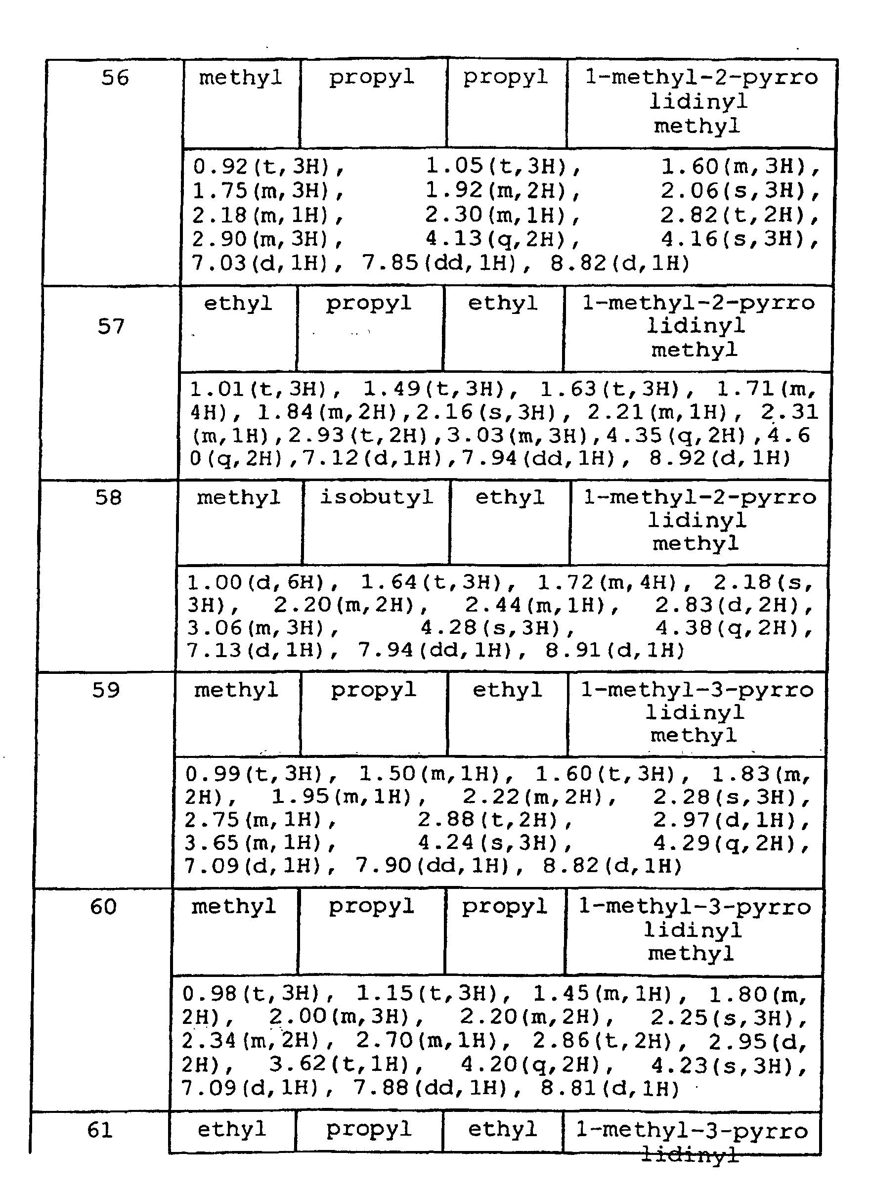 Figure 00410001