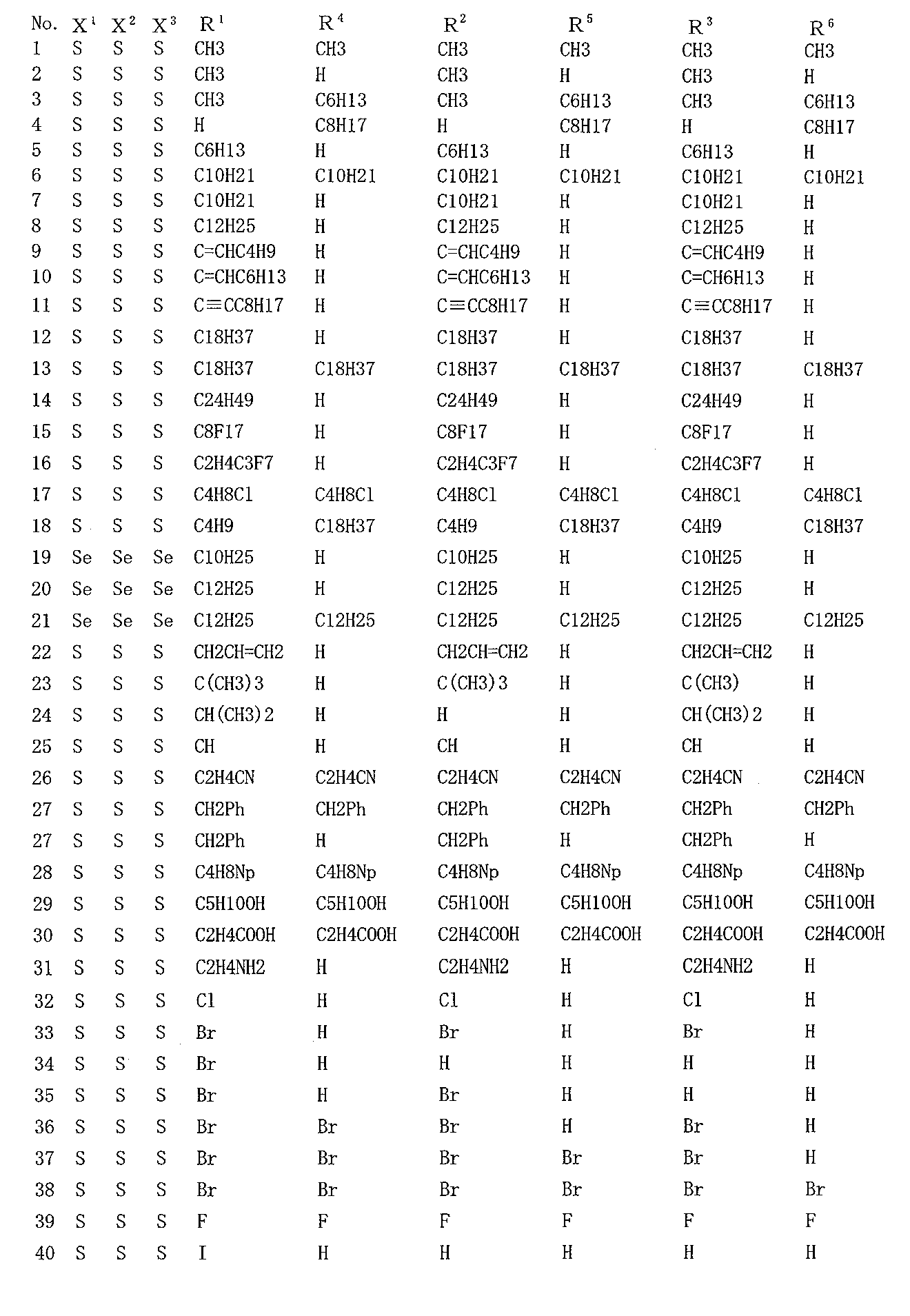 Figure JPOXMLDOC01-appb-T000010