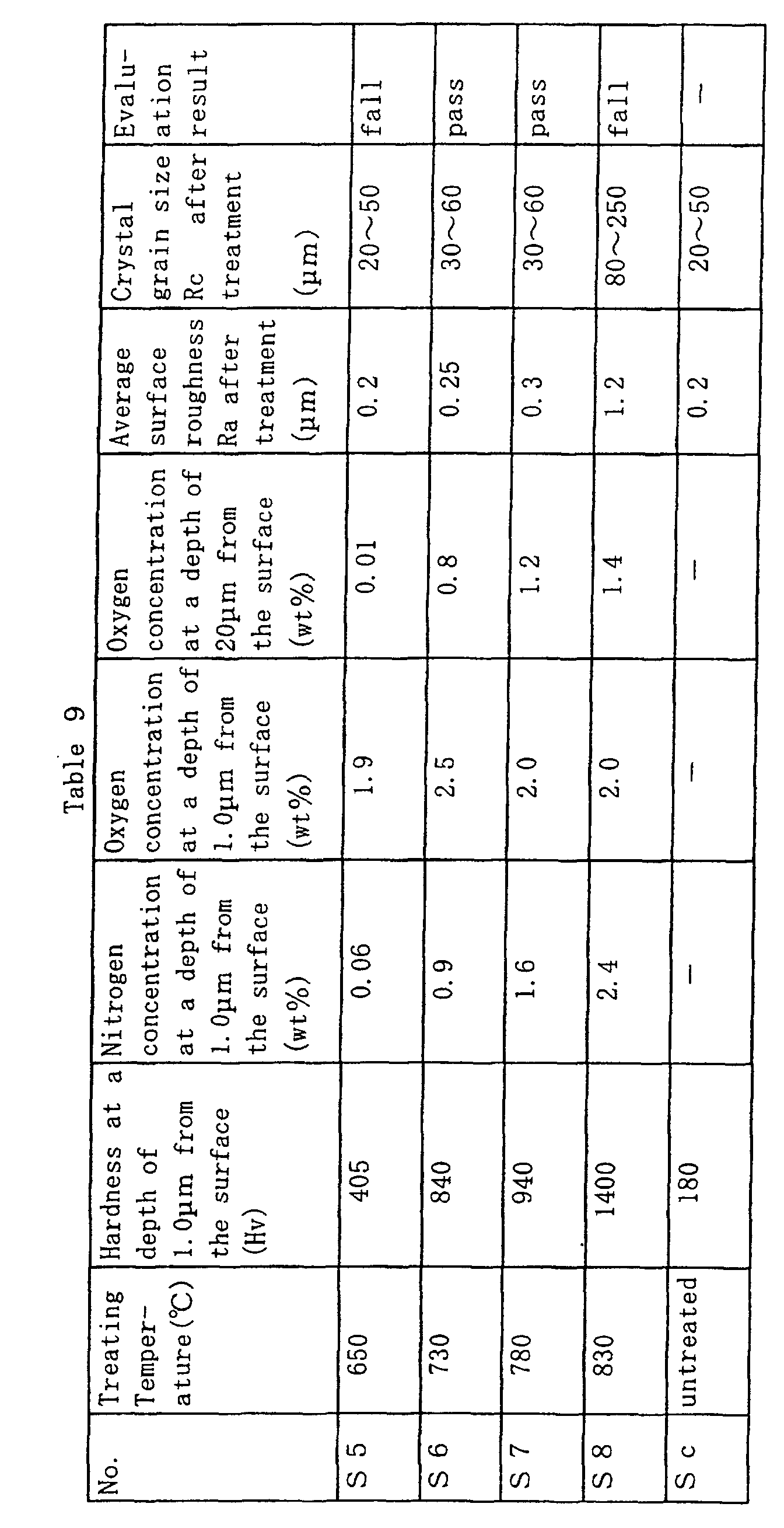 Figure 00950001