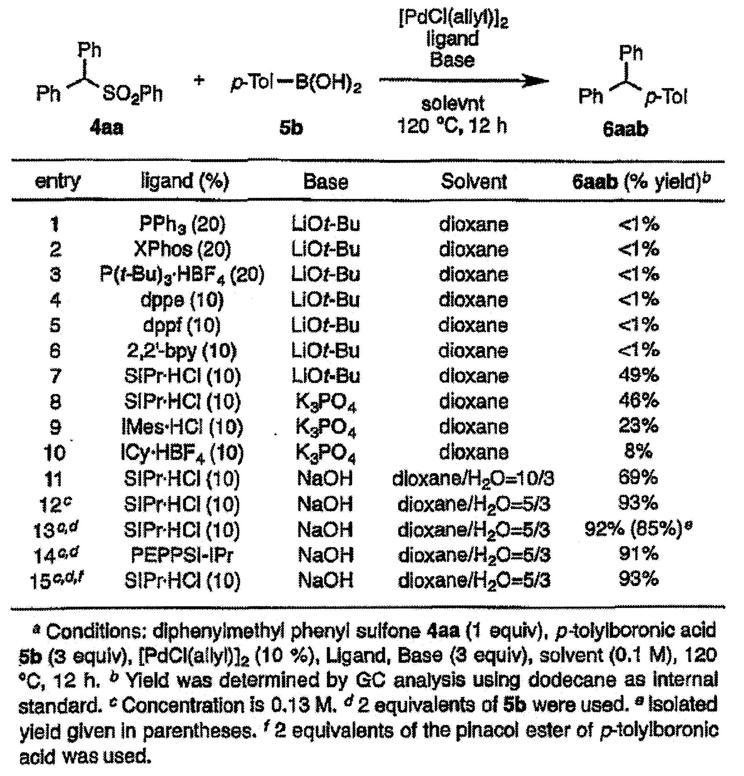 Figure JPOXMLDOC01-appb-T000021