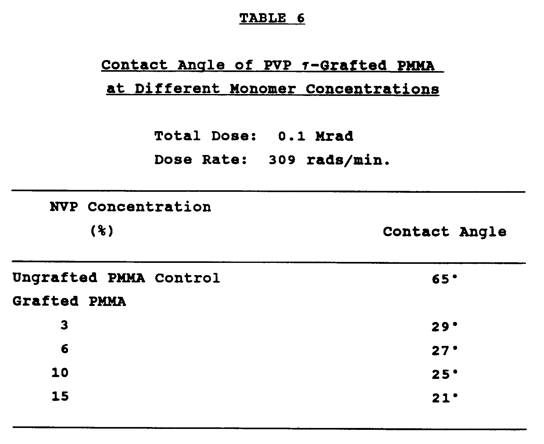 Figure 00290001