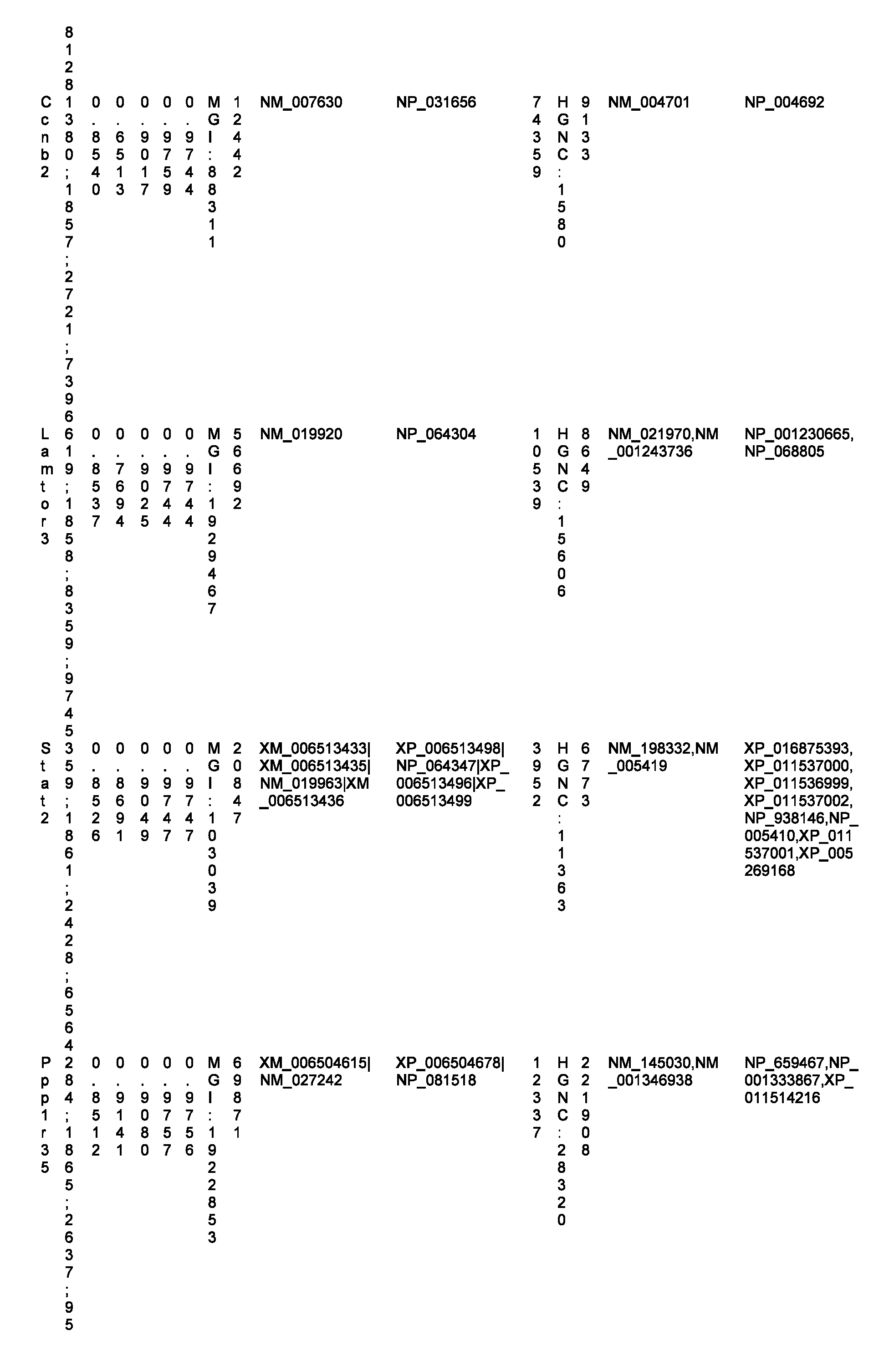 Figure imgf000732_0001