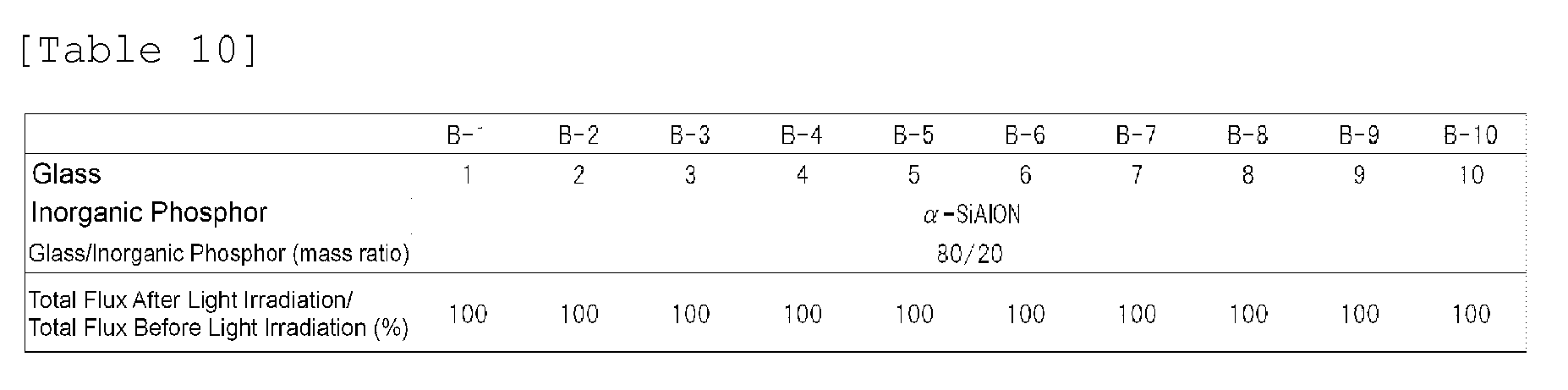 Figure imgb0010