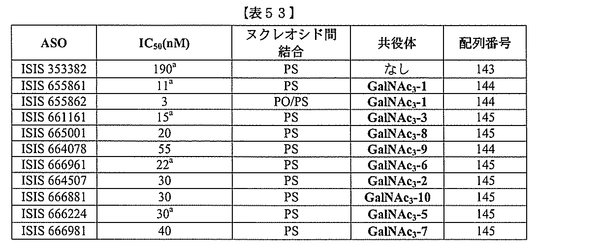 Figure 2022017514000342