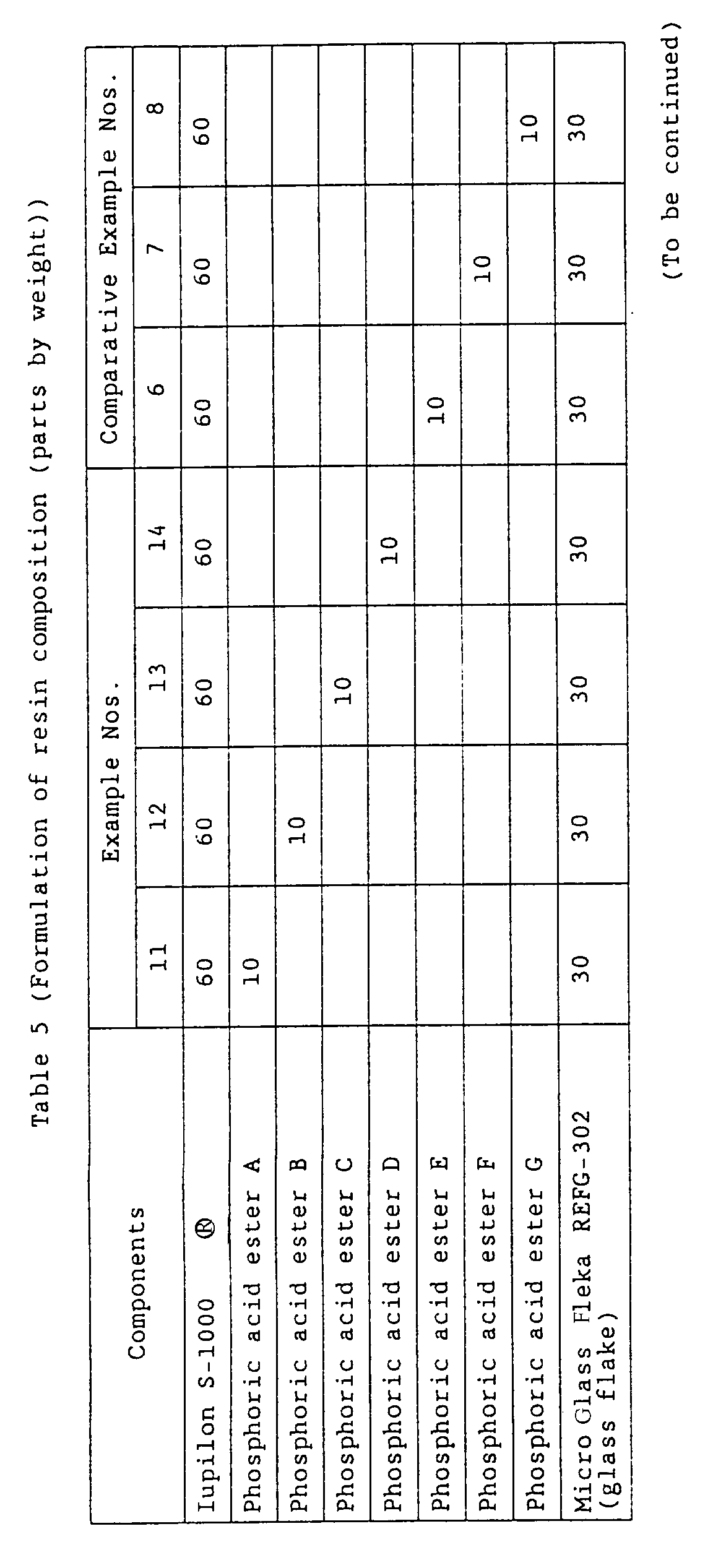 Figure 00740001