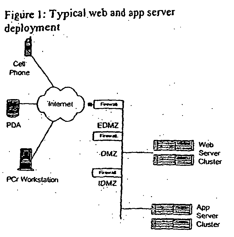 Figure 00830001