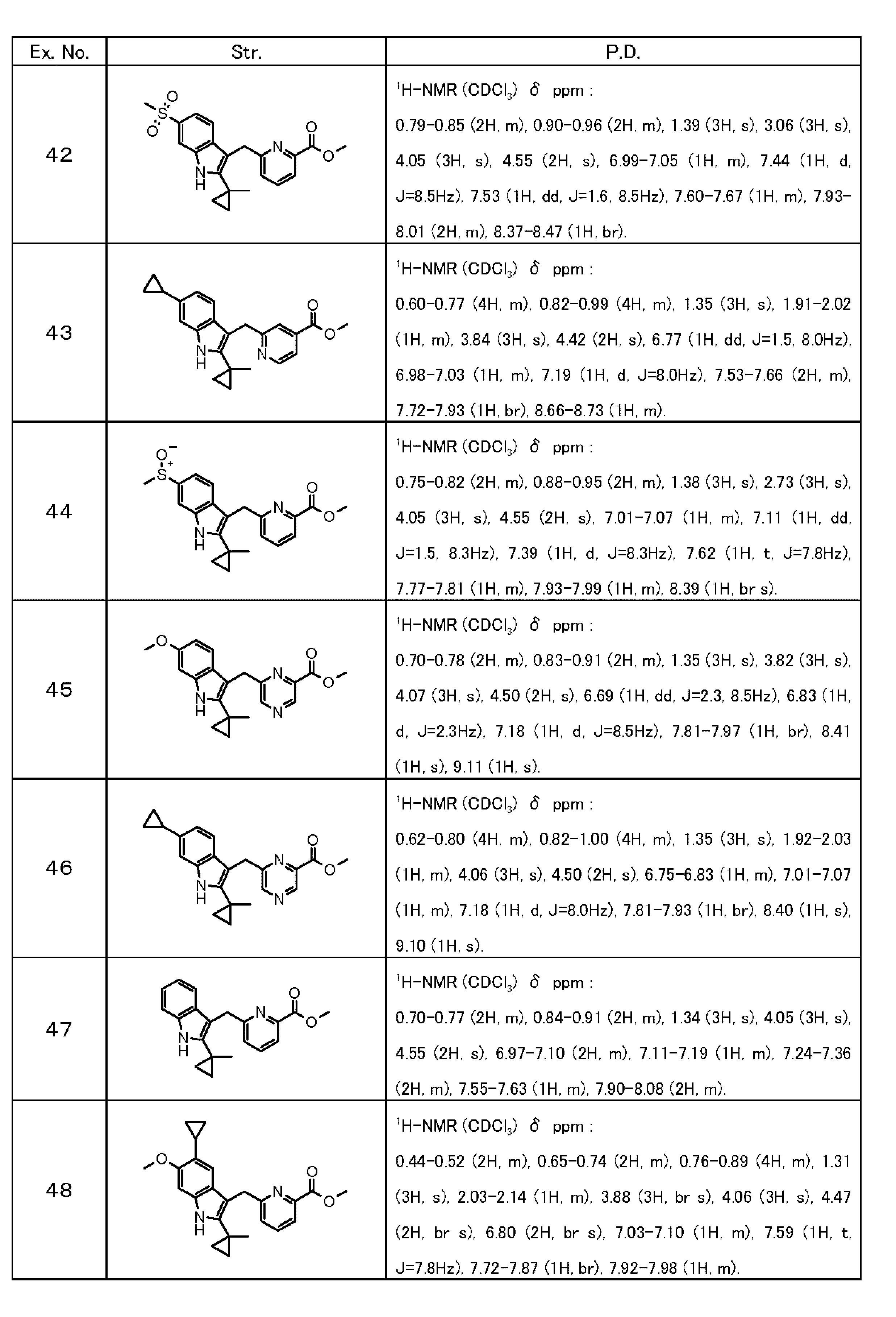 Figure JPOXMLDOC01-appb-T000037