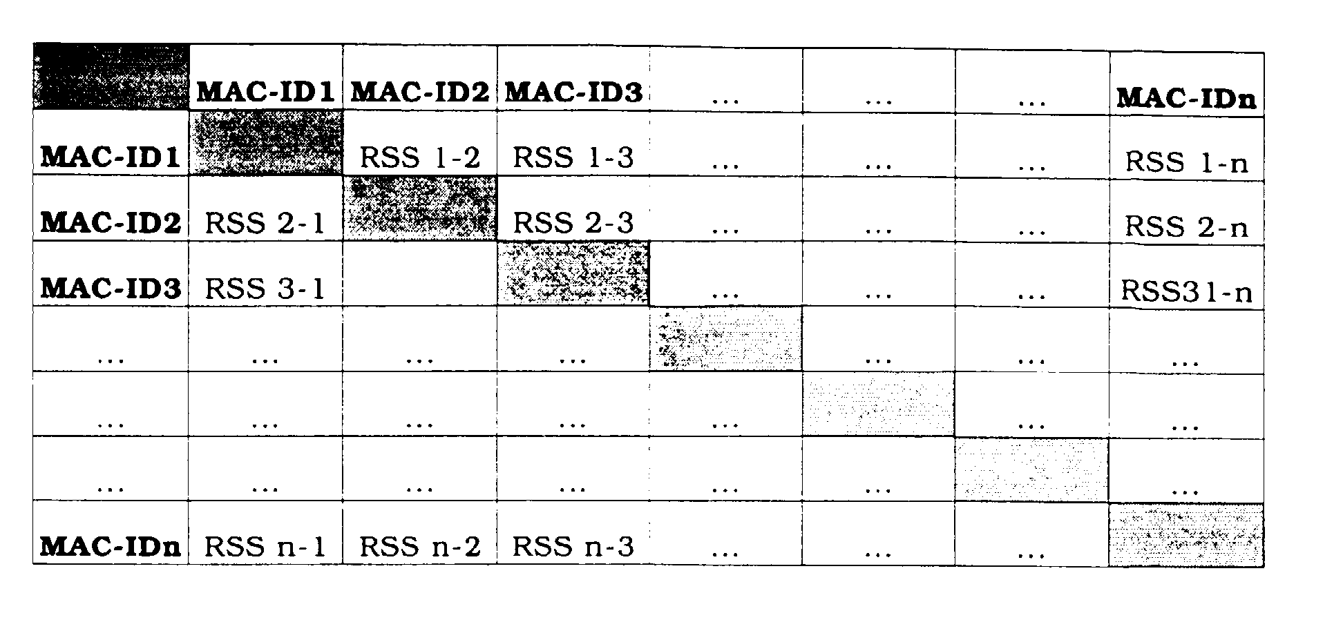 Figure 00070001