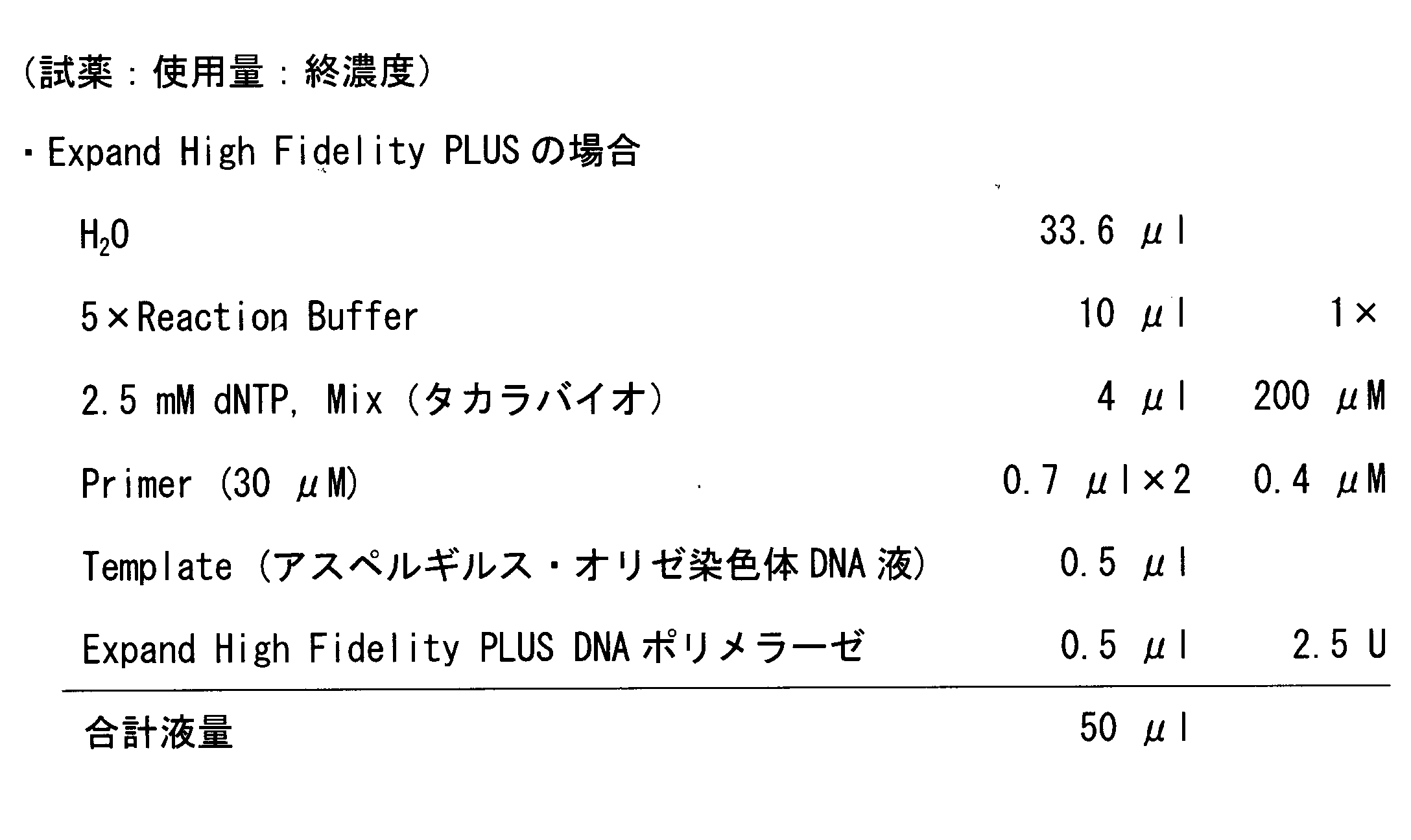 Figure JPOXMLDOC01-appb-T000002