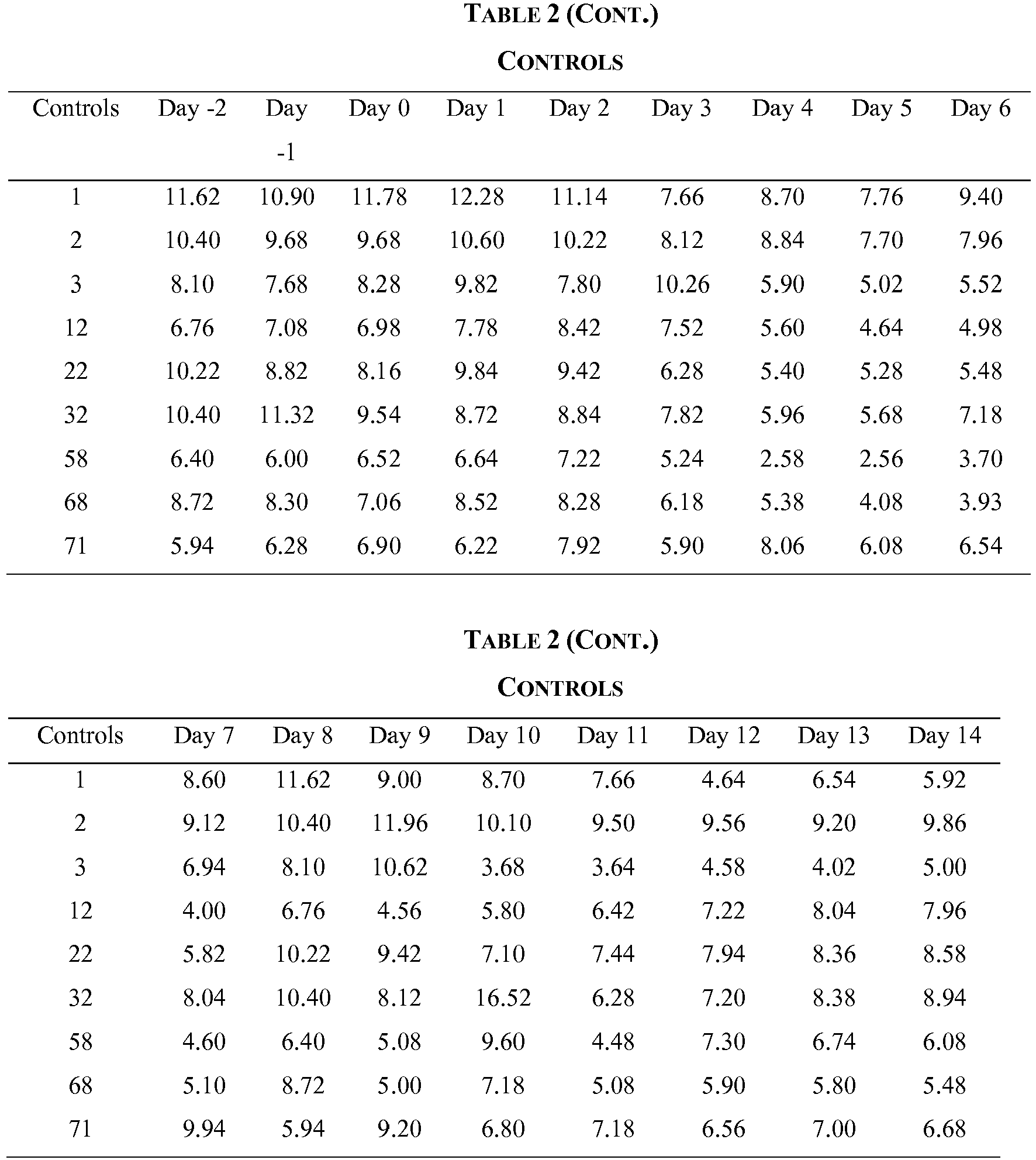 Figure imgb0002