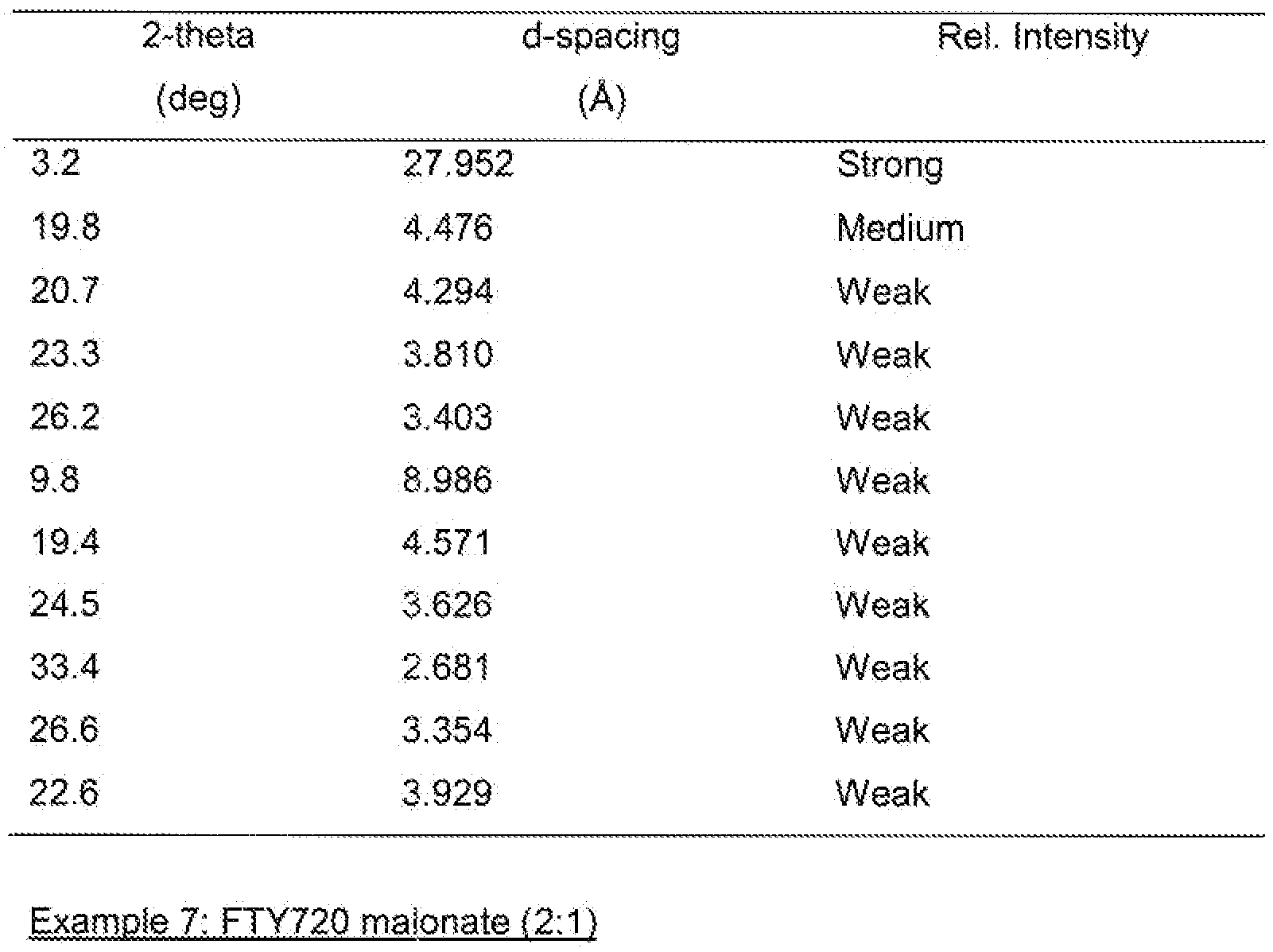 Figure imgf000016_0001