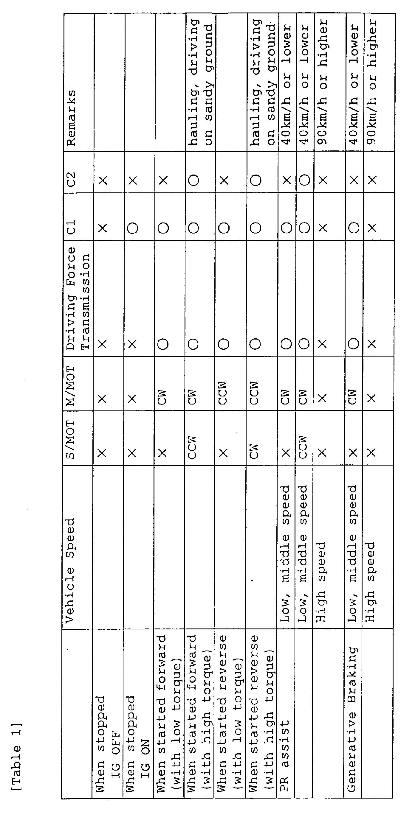 Figure 00160001