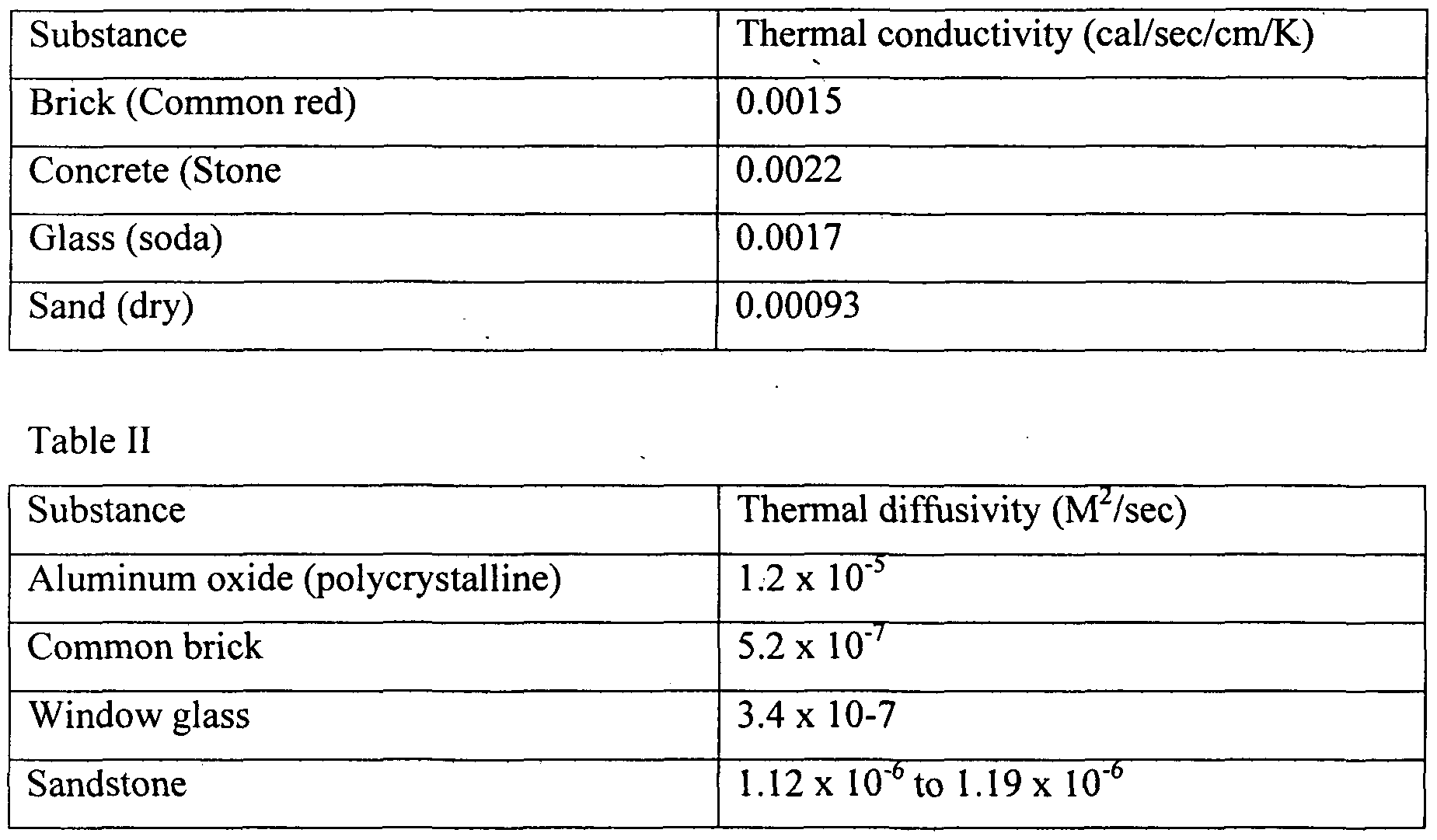 Figure imgf000008_0002