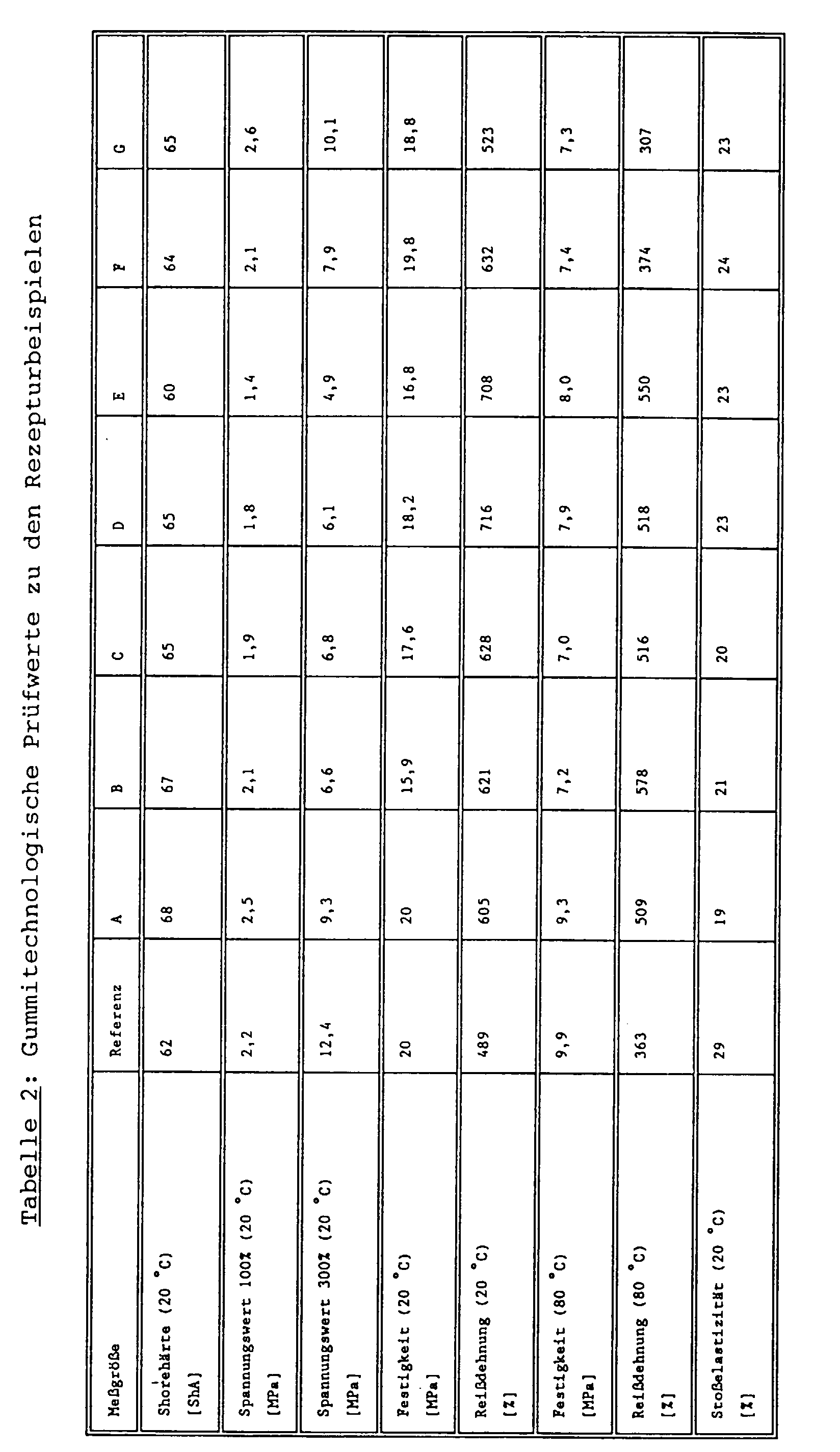 Figure 00150001