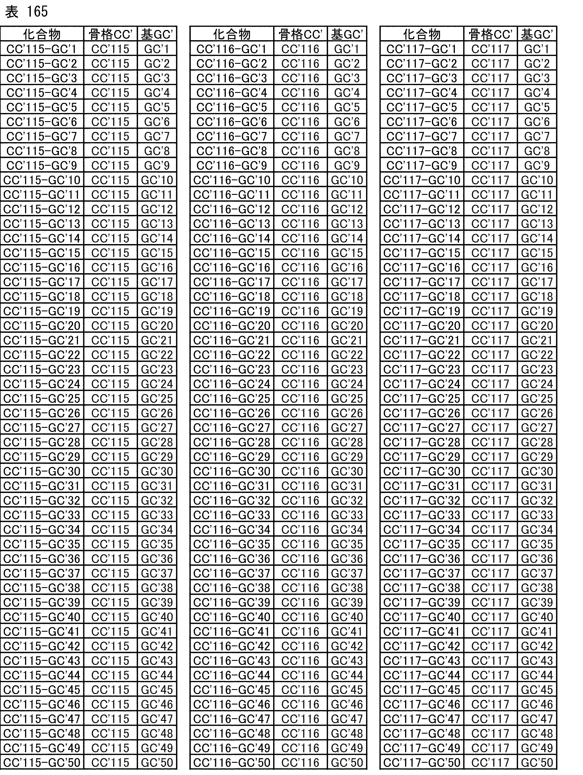 Figure JPOXMLDOC01-appb-T000281