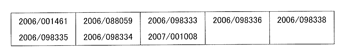Figure JPOXMLDOC01-appb-T000002