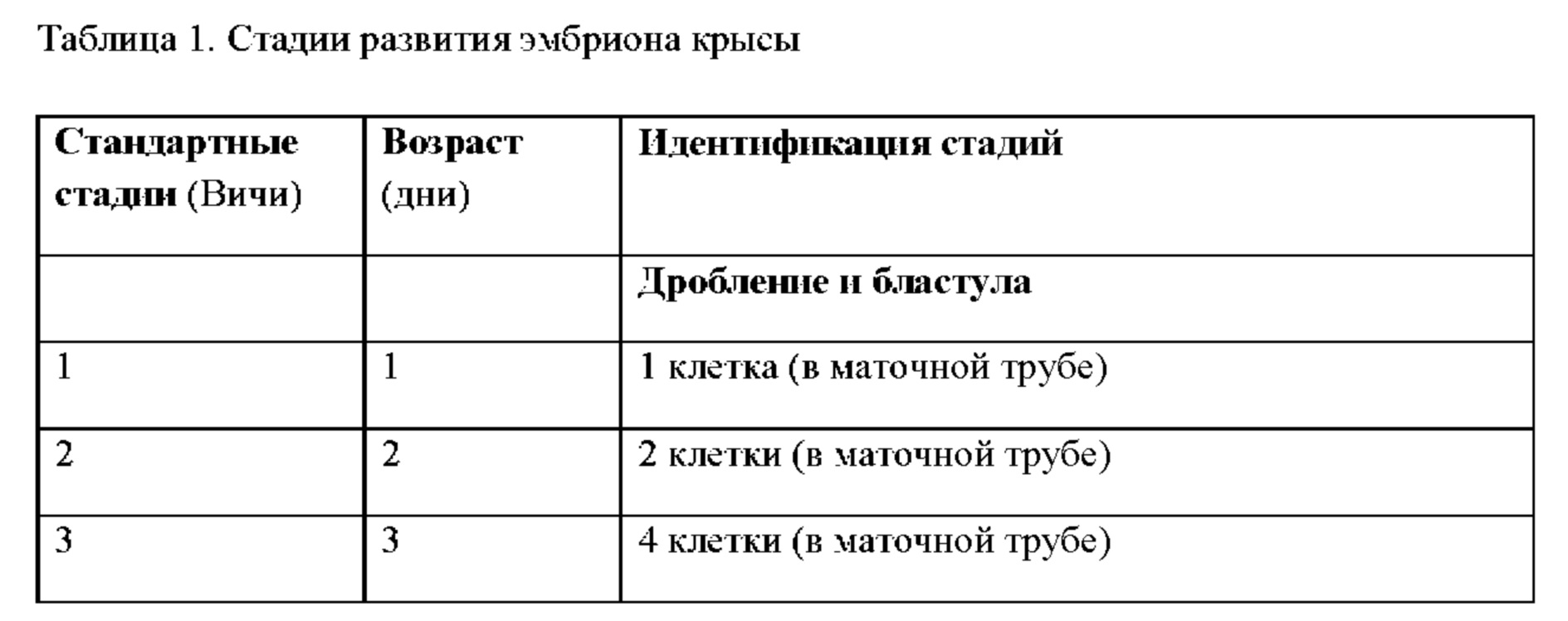 Figure 00000001