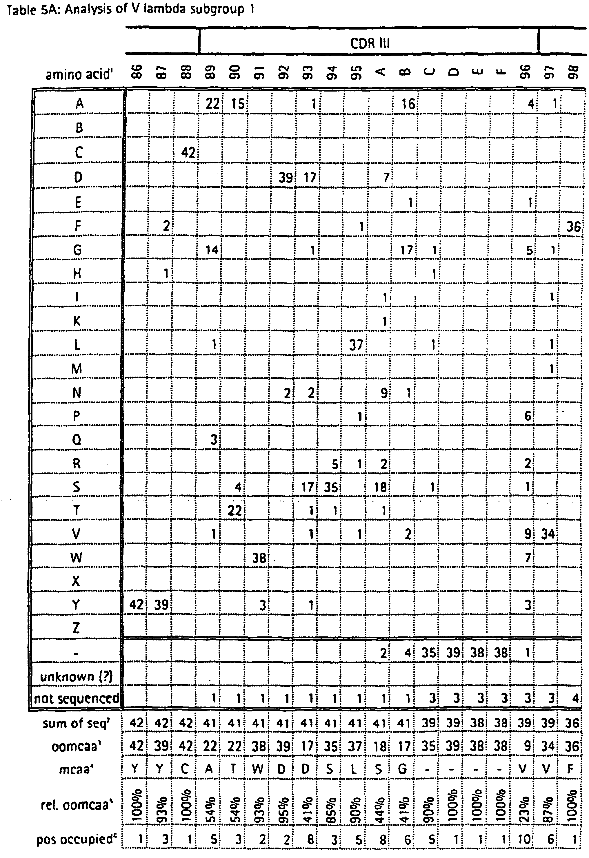 Figure 01270001