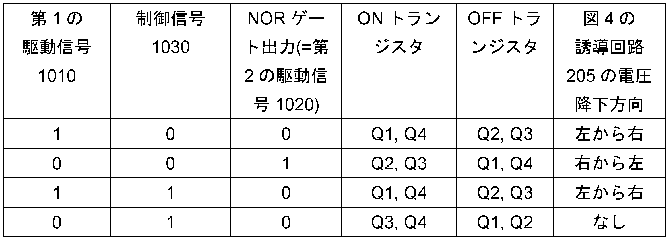 Figure 0007591663000002