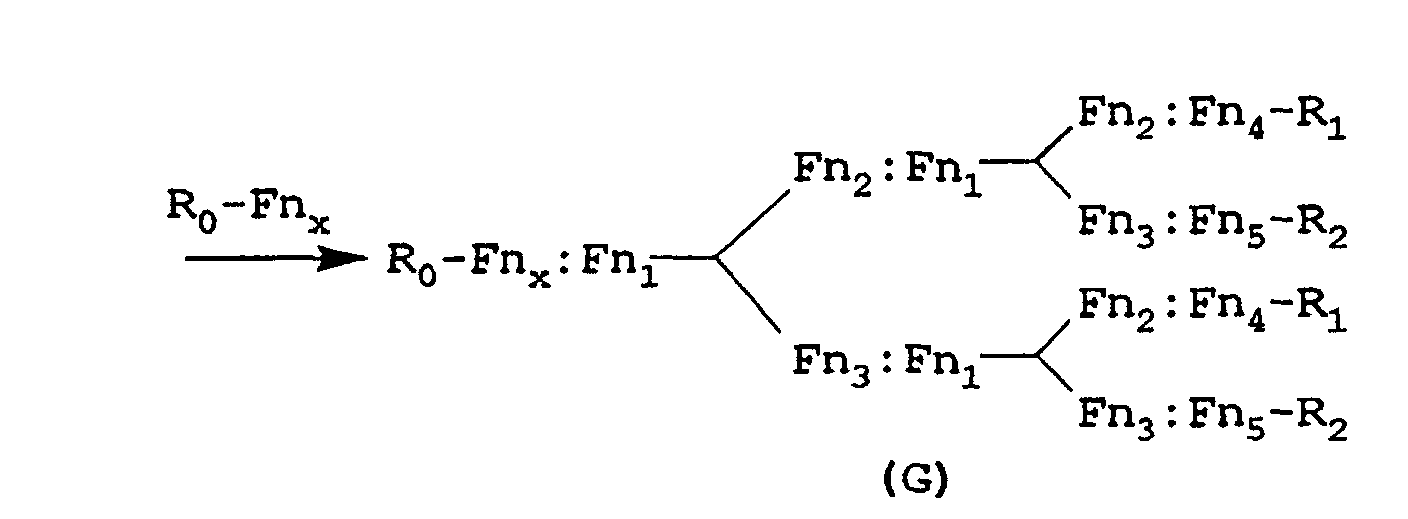 Figure 00250004
