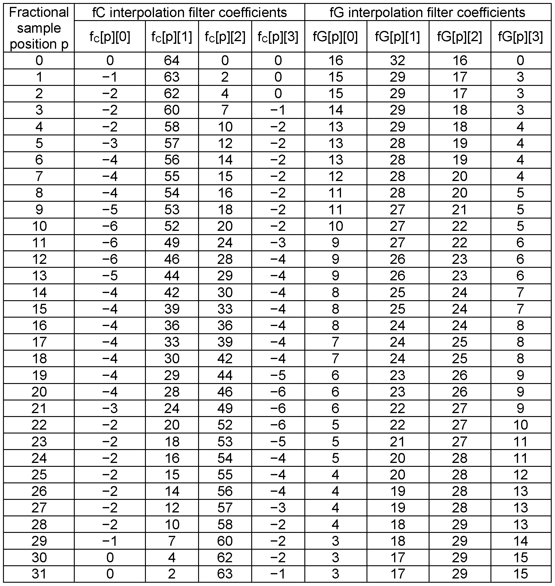 Figure imgf000039_0002