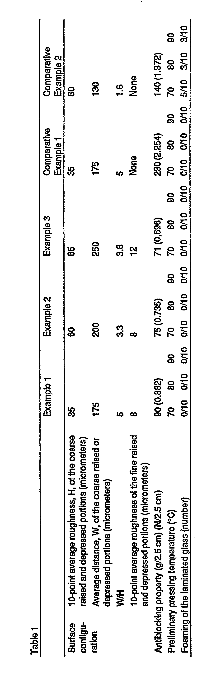 Figure imgb0003