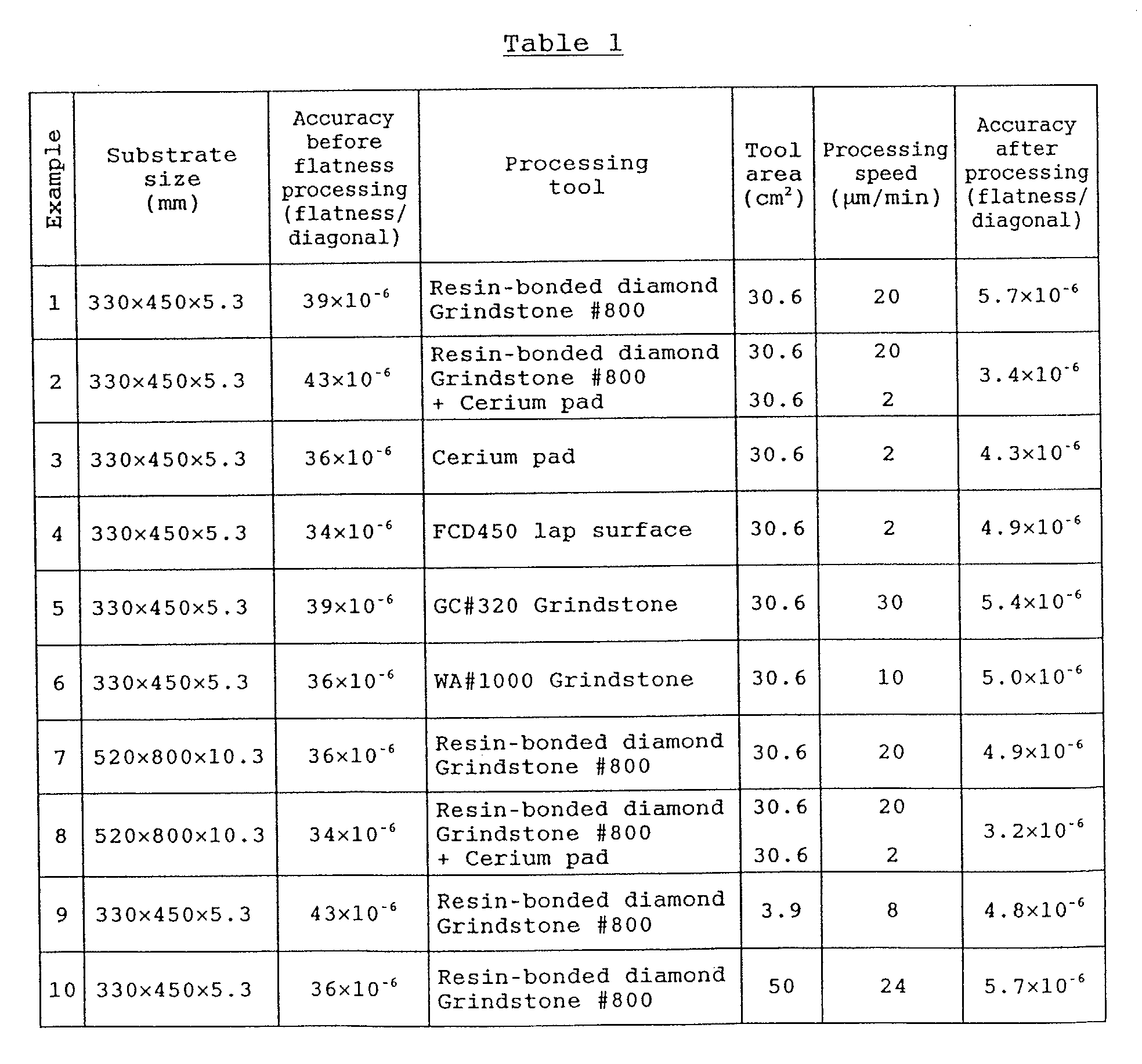Figure 00200001