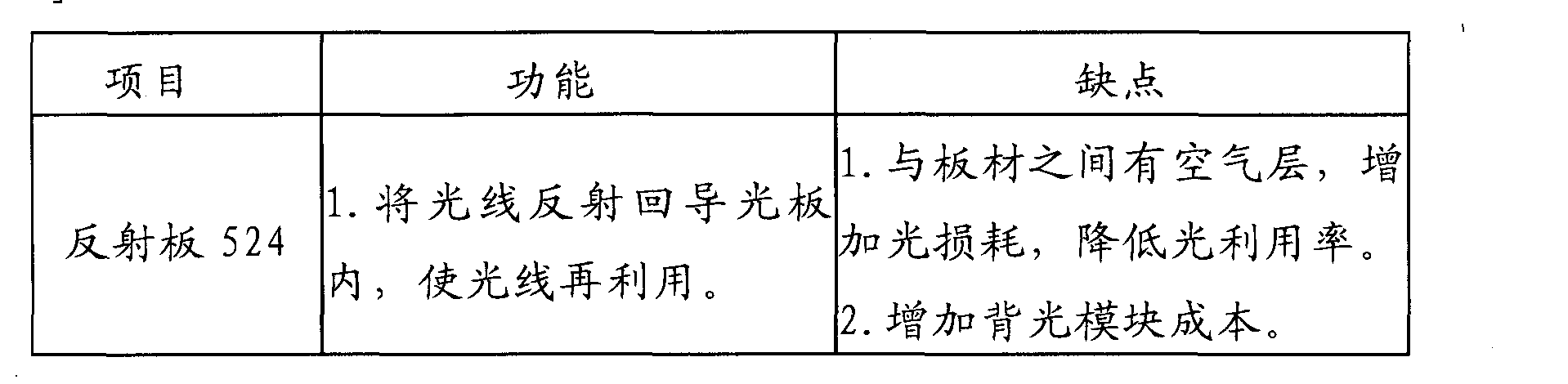 Figure CN102411163BD00051