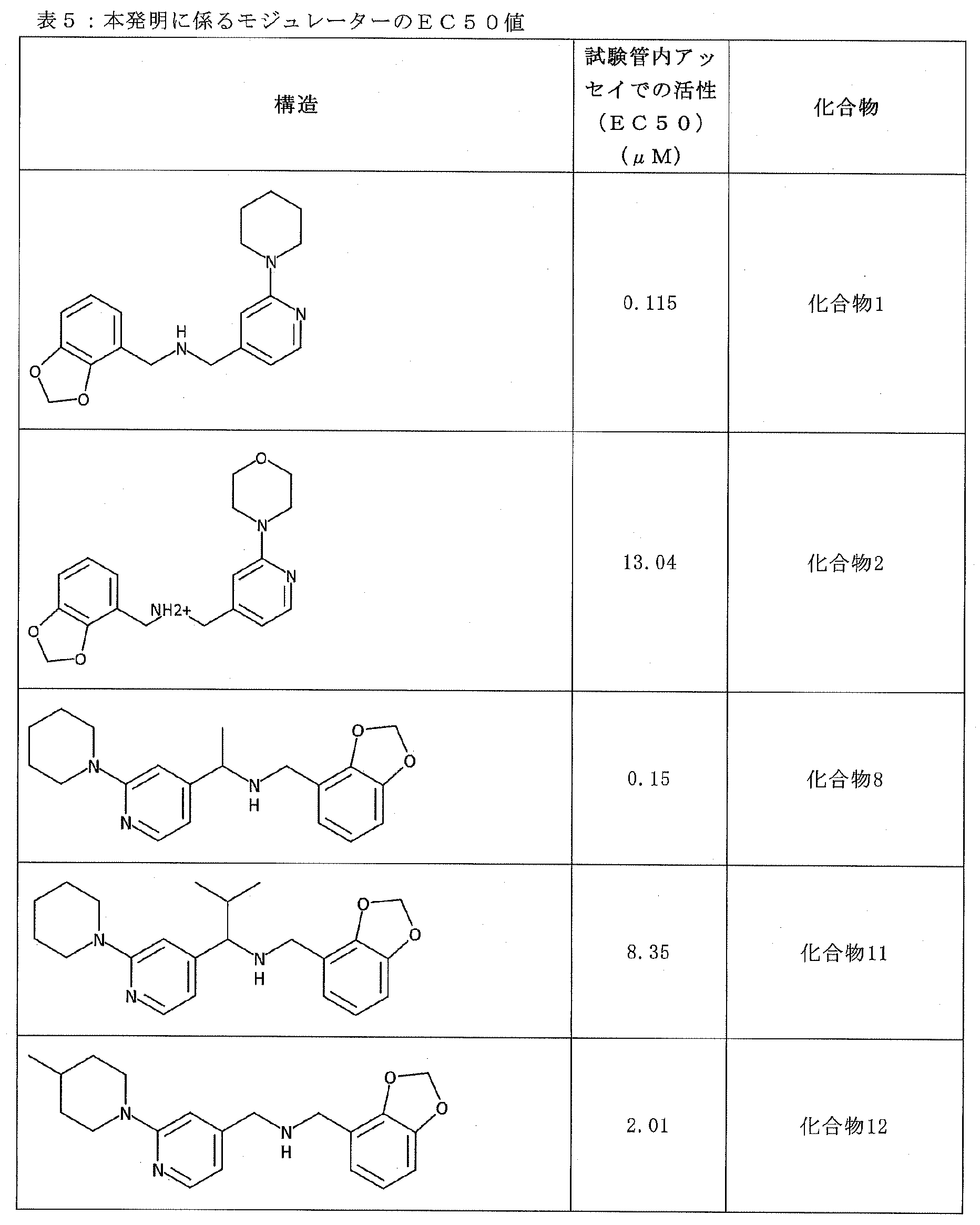 Figure 2023550737000080
