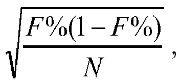Figure imgb0002