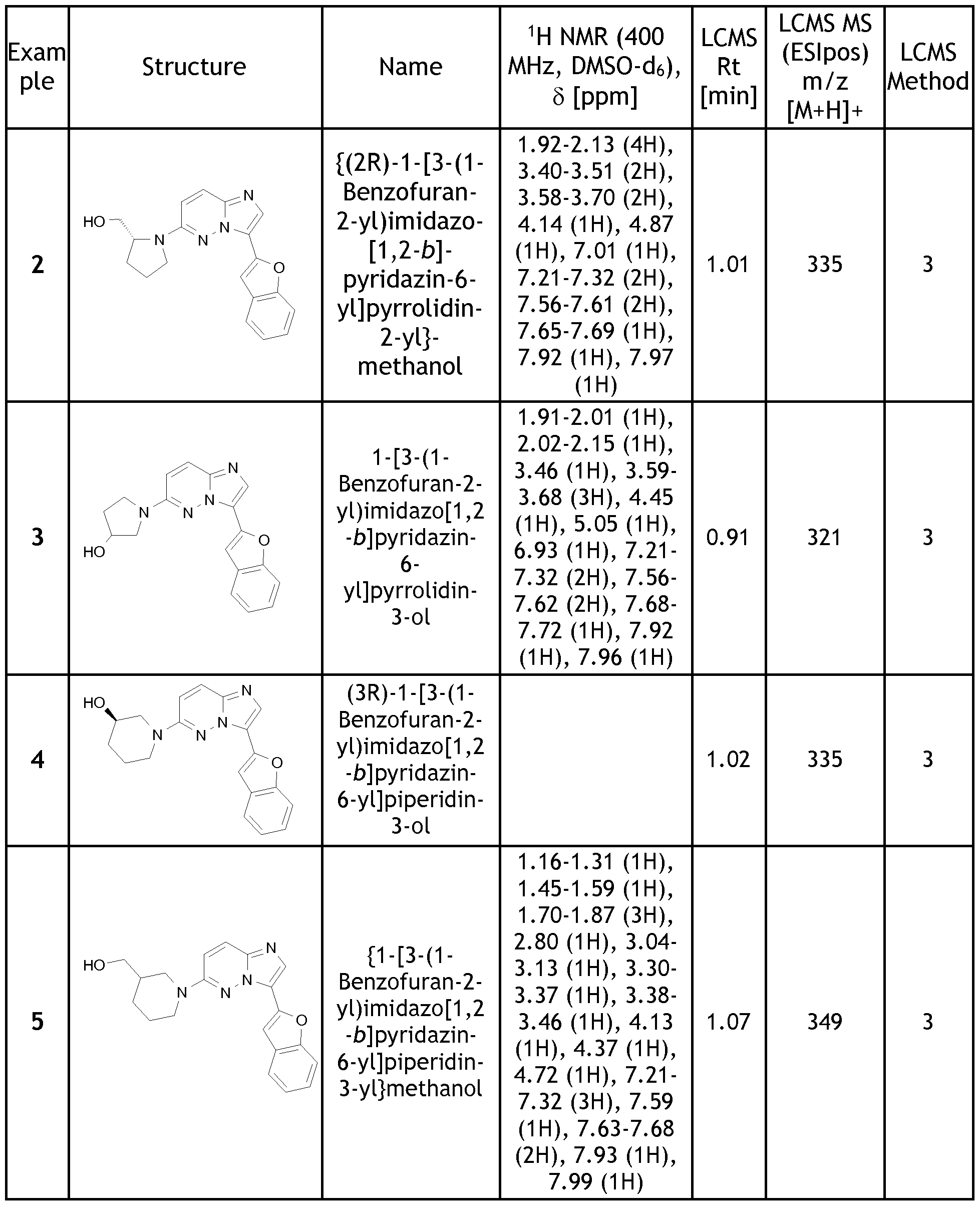Figure imgf000088_0001