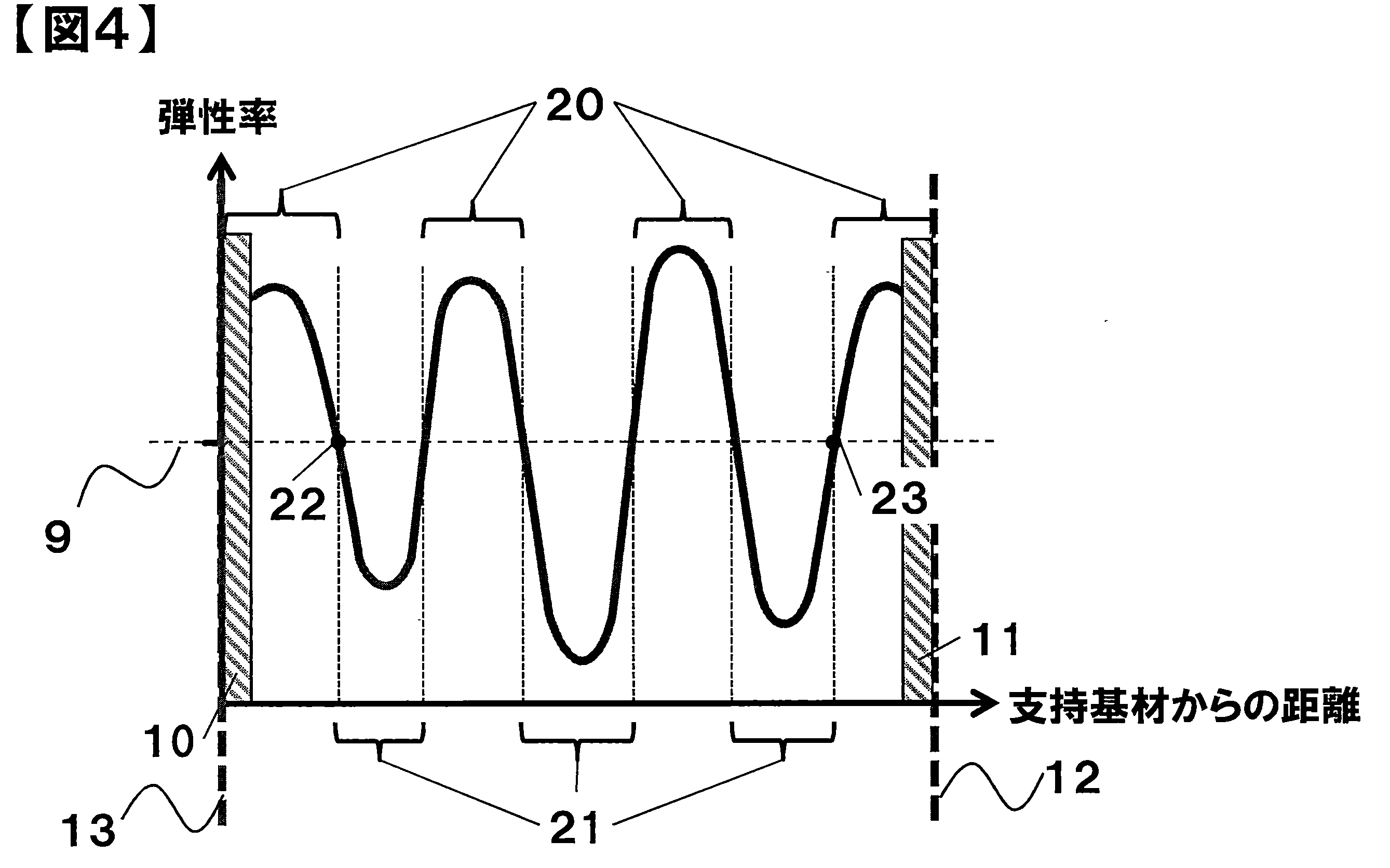 Wo2016098658a1 積層体 Google Patents