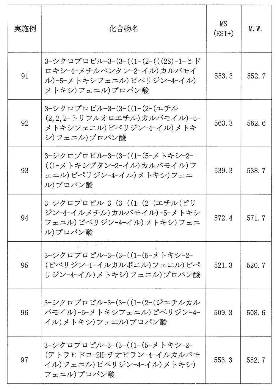 Figure JPOXMLDOC01-appb-T000025