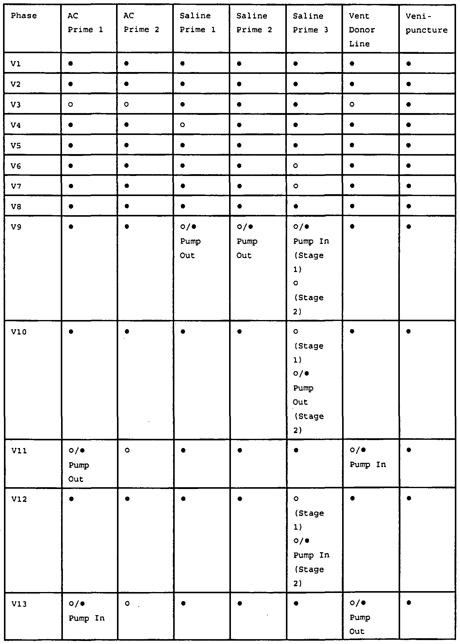 Figure imgf000043_0001