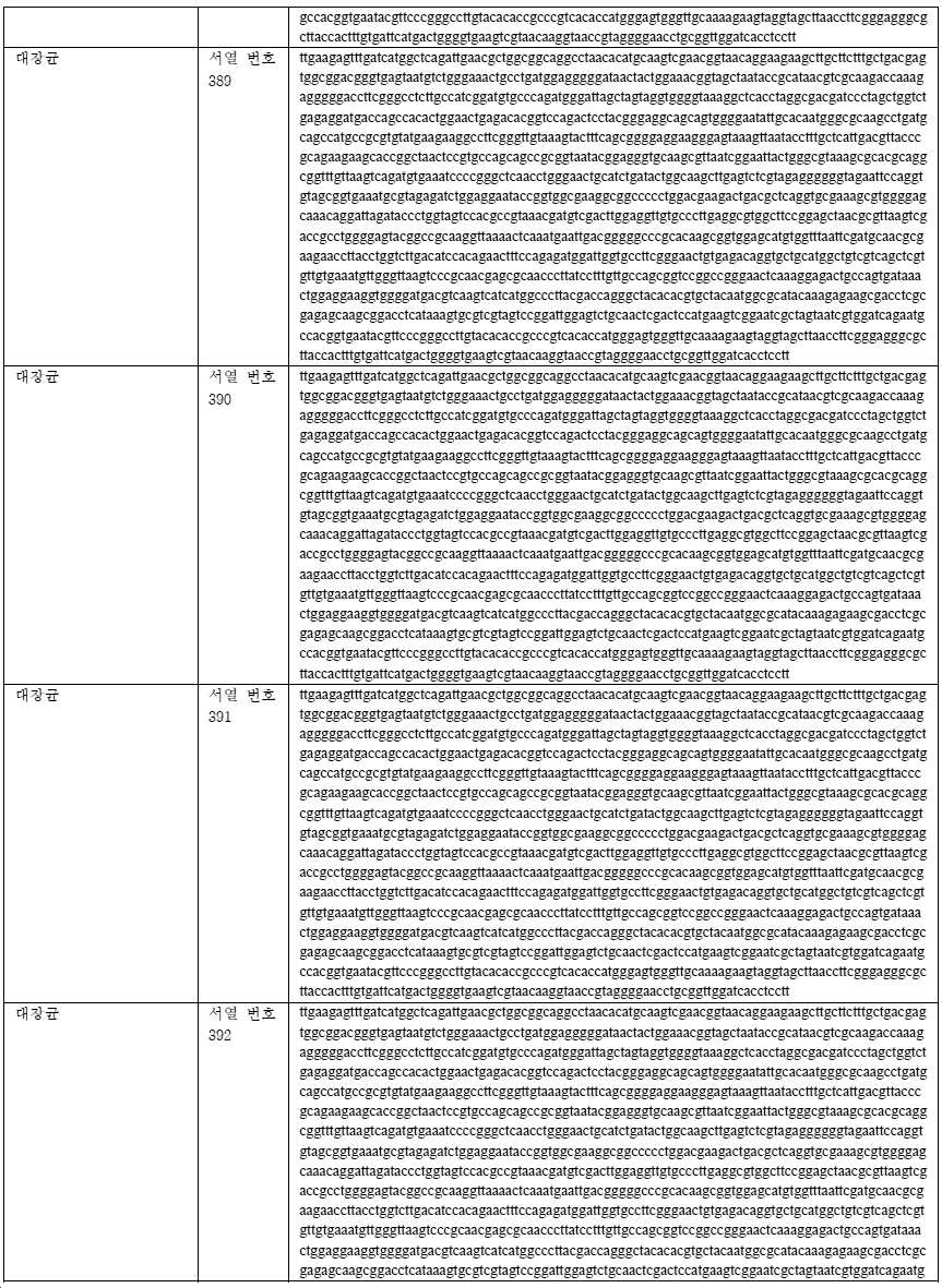 Figure pct00116