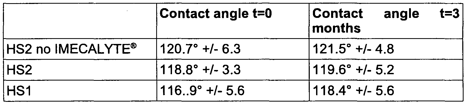Figure imgf000010_0002
