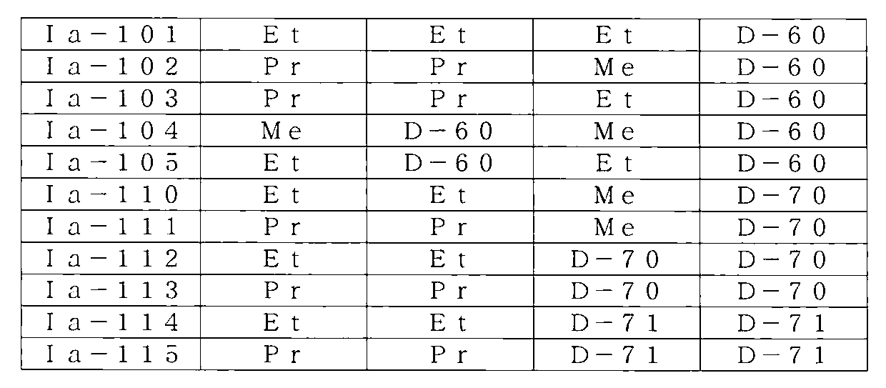 Figure JPOXMLDOC01-appb-I000021