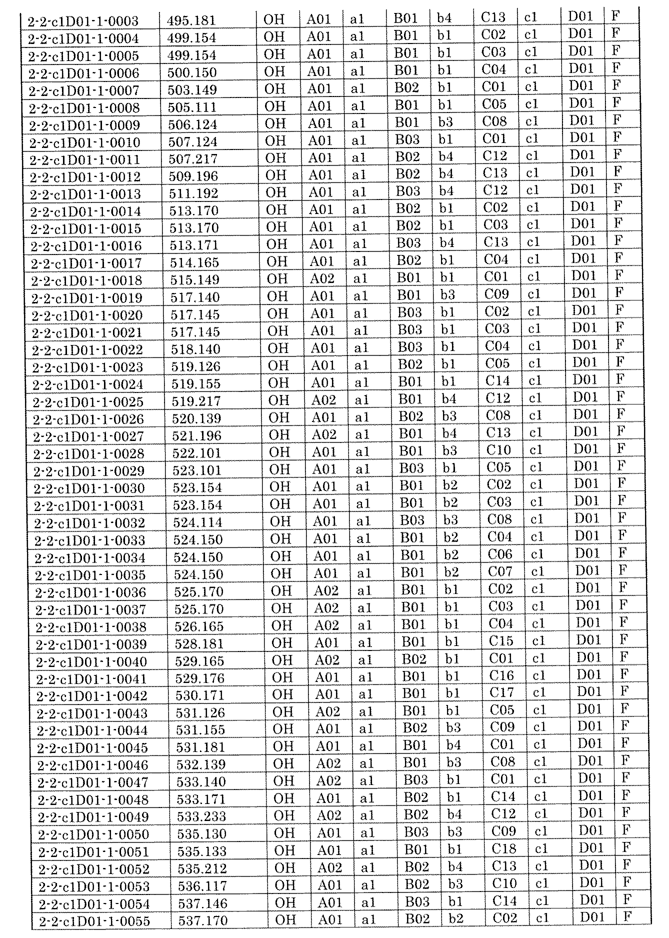 Figure JPOXMLDOC01-appb-I001909