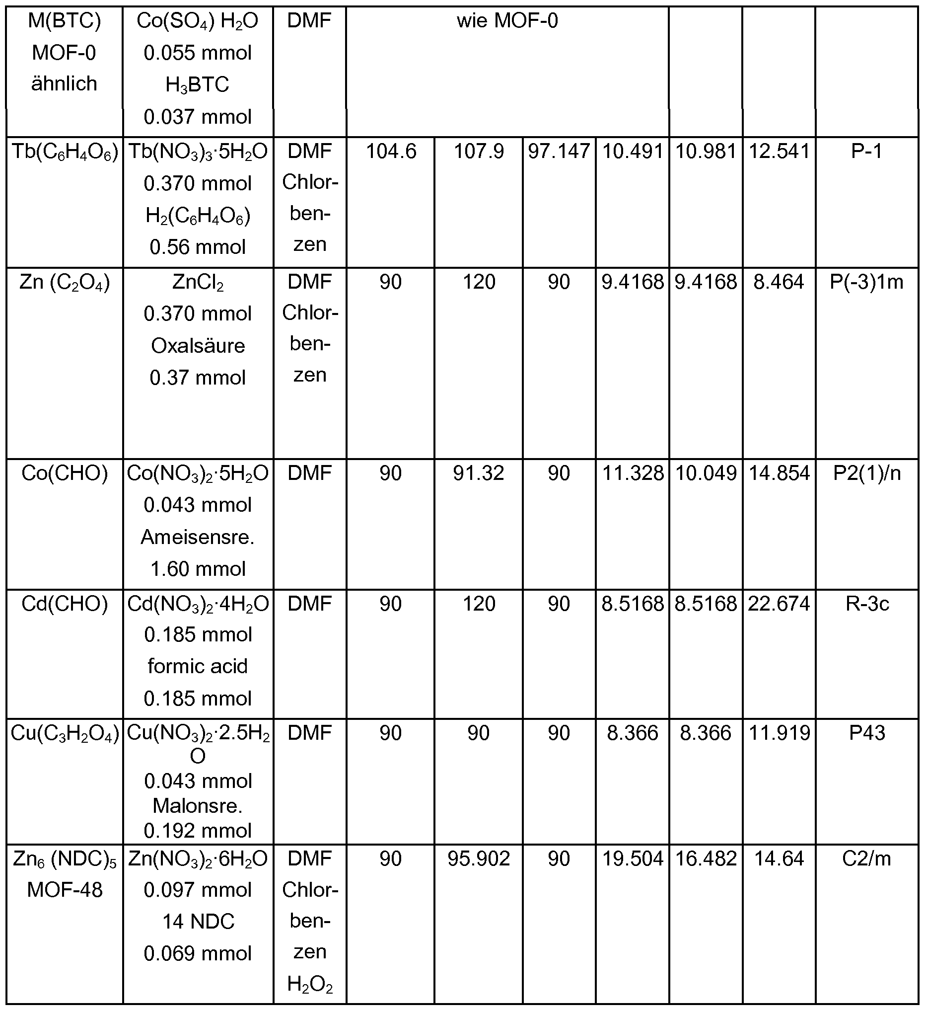 Figure imgf000013_0001