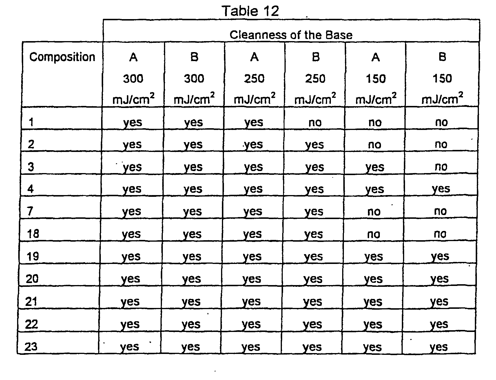 Figure 00250001