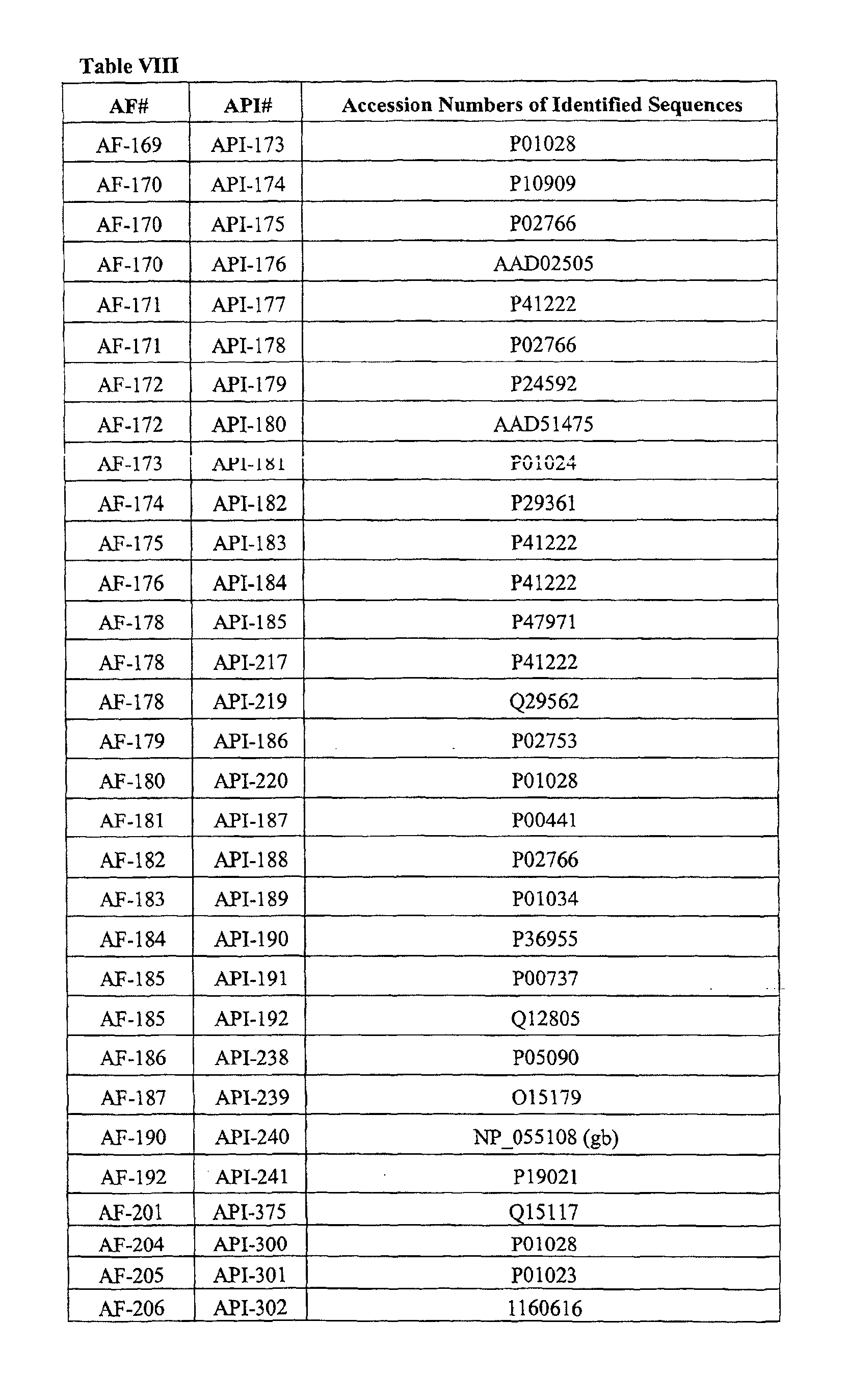 Figure 00680001