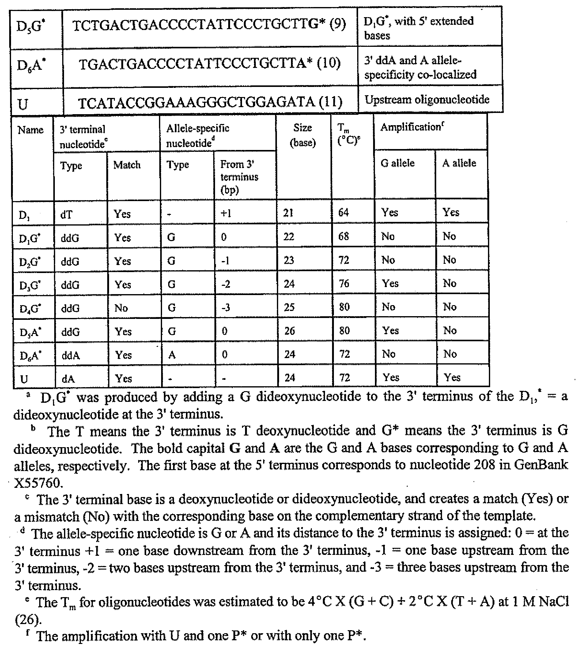 Figure imgb0002